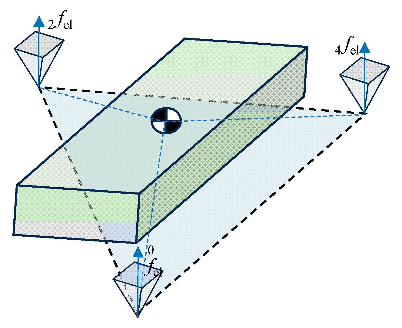 Sensors 24 06070 g008