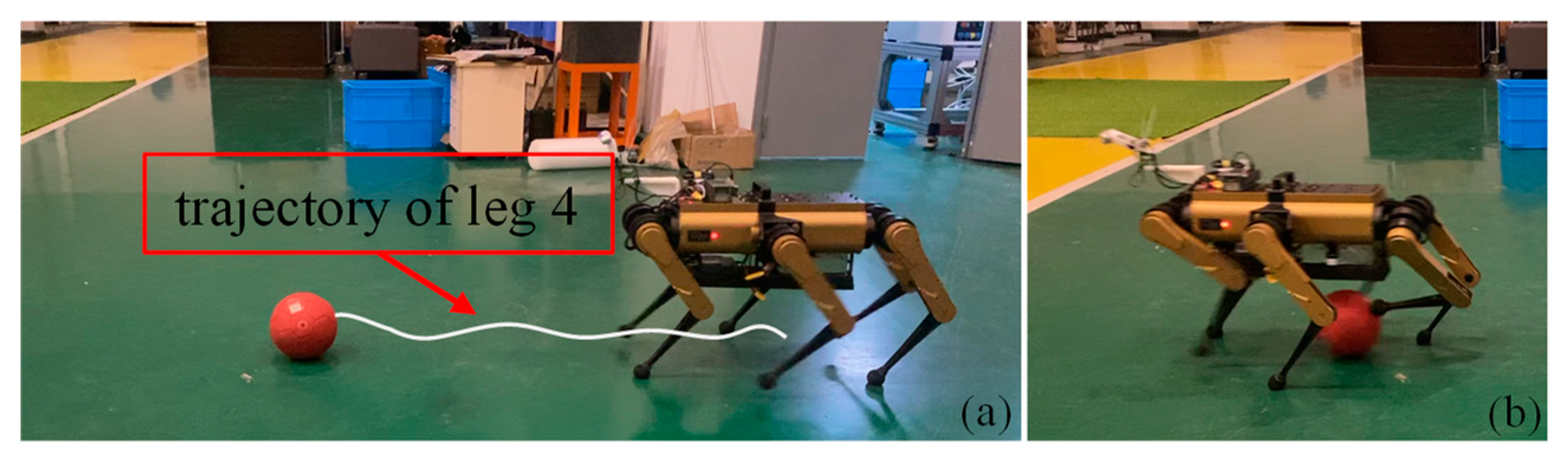 Sensors 24 06070 g013