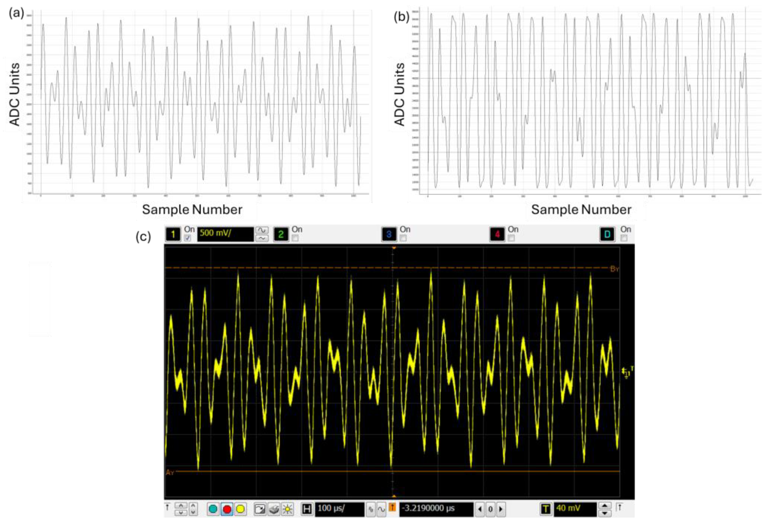 Sensors 24 06077 g004