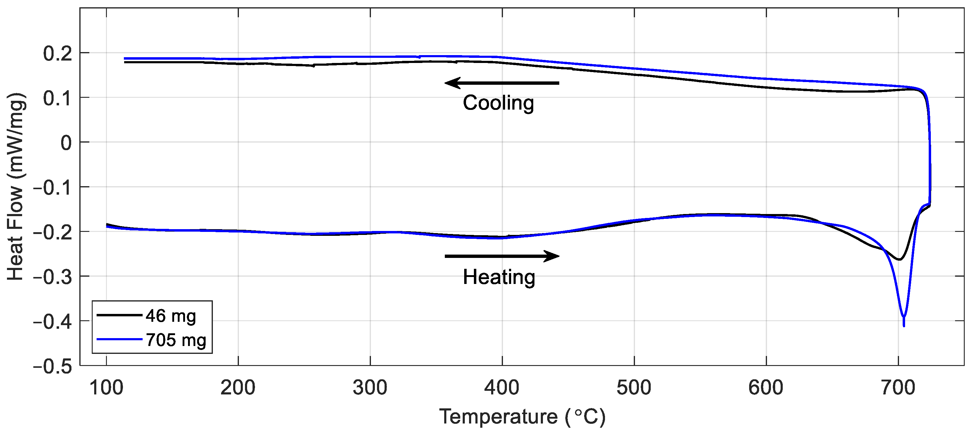 Sensors 24 06077 g007