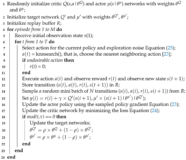 Sensors 24 06079 i001