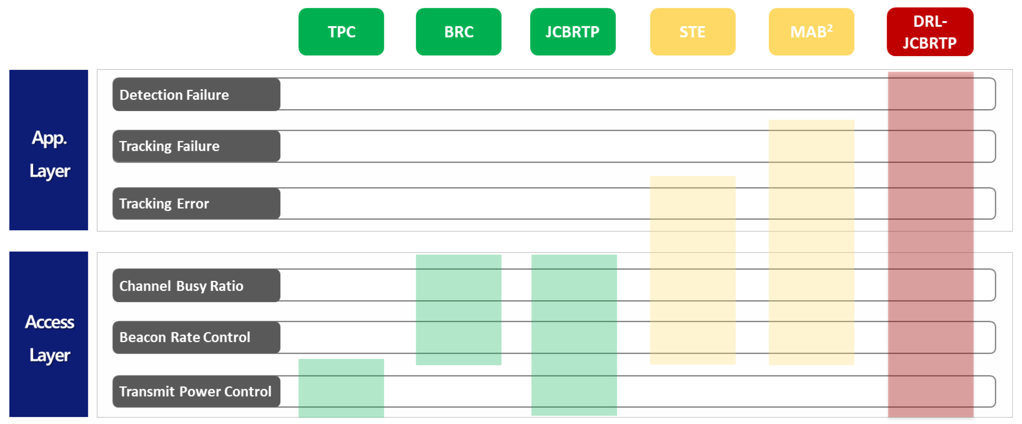 Sensors 24 06086 g002