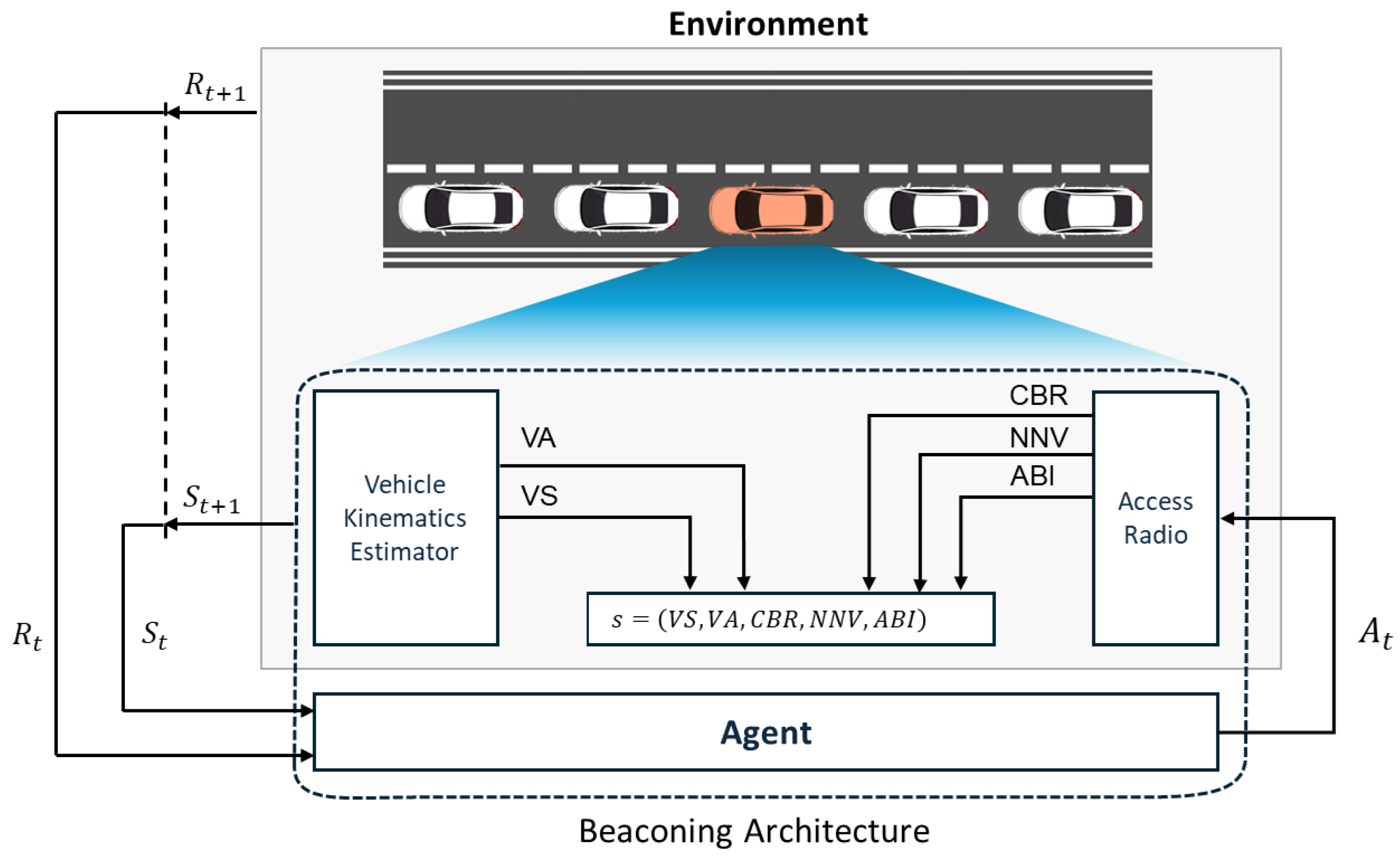 Sensors 24 06086 g004