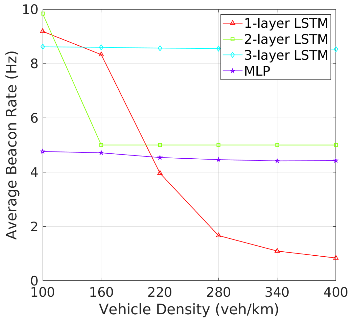 Sensors 24 06086 g006
