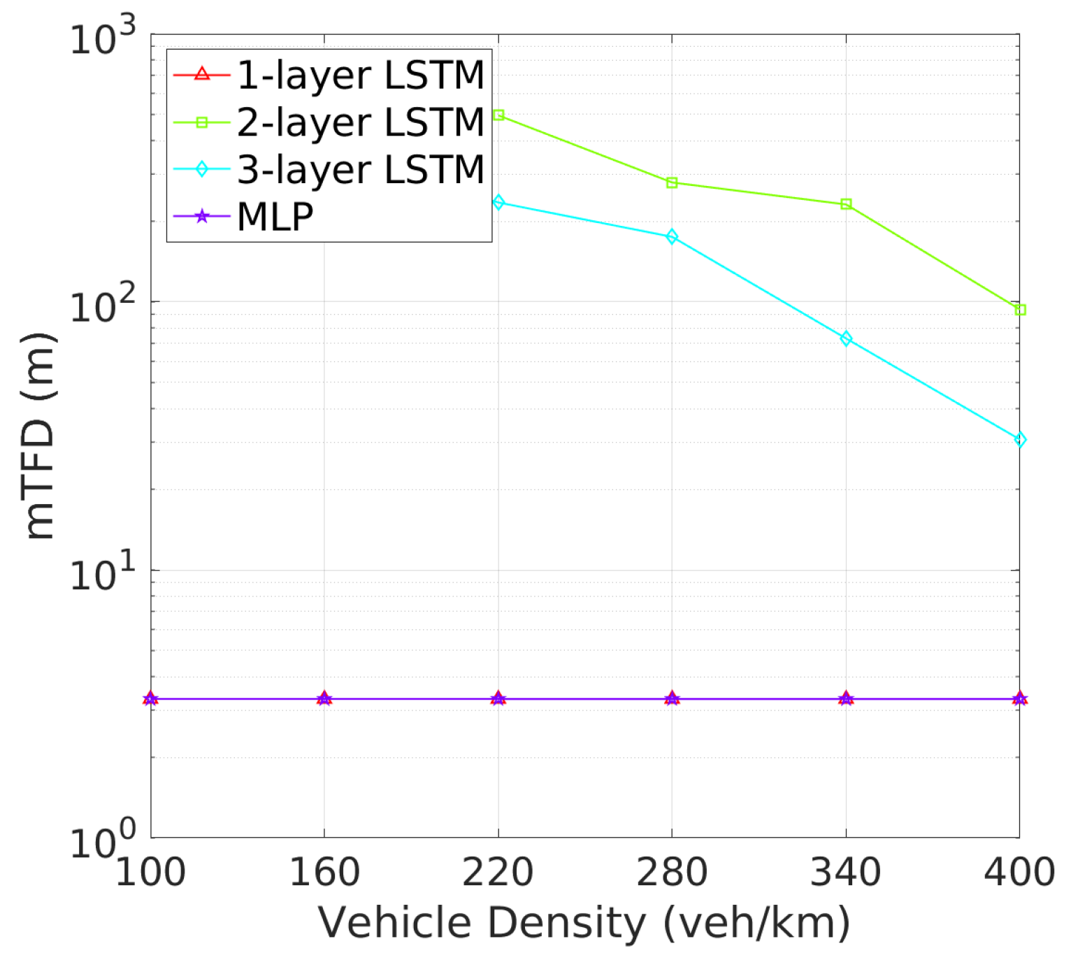 Sensors 24 06086 g011