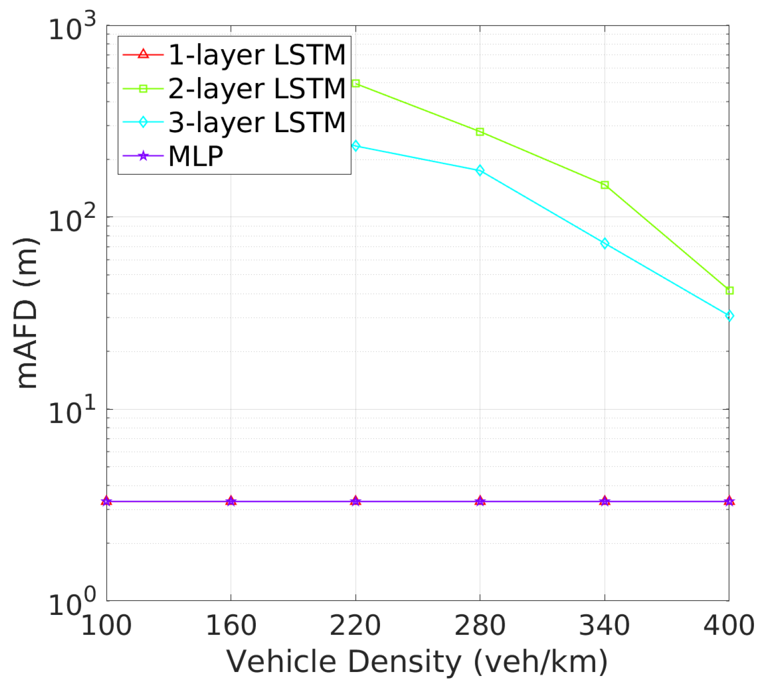 Sensors 24 06086 g013