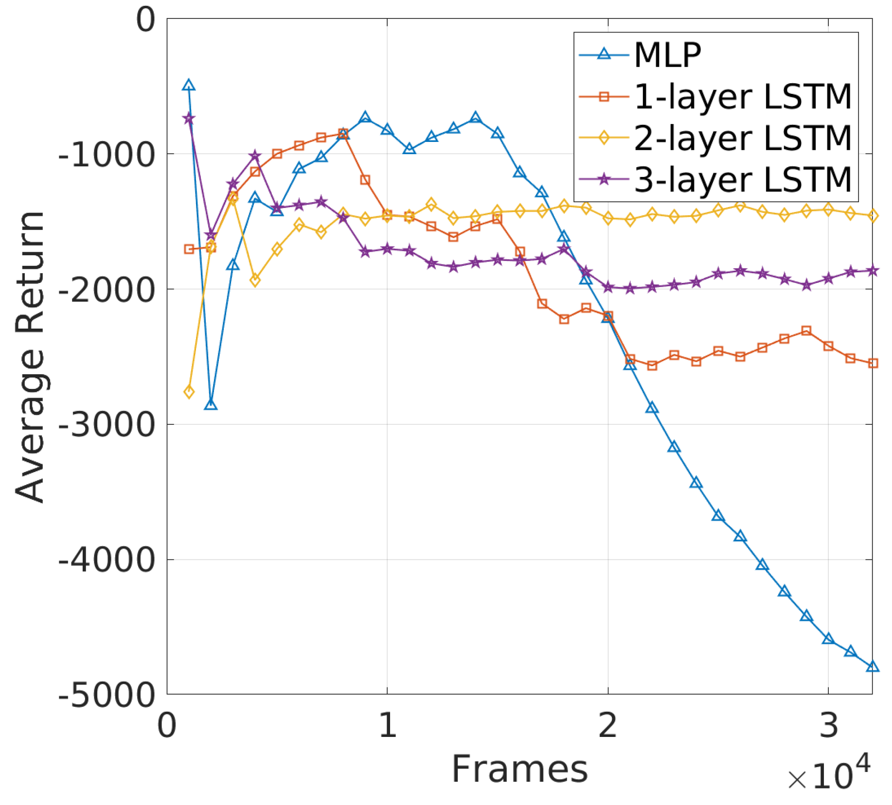 Sensors 24 06086 g014