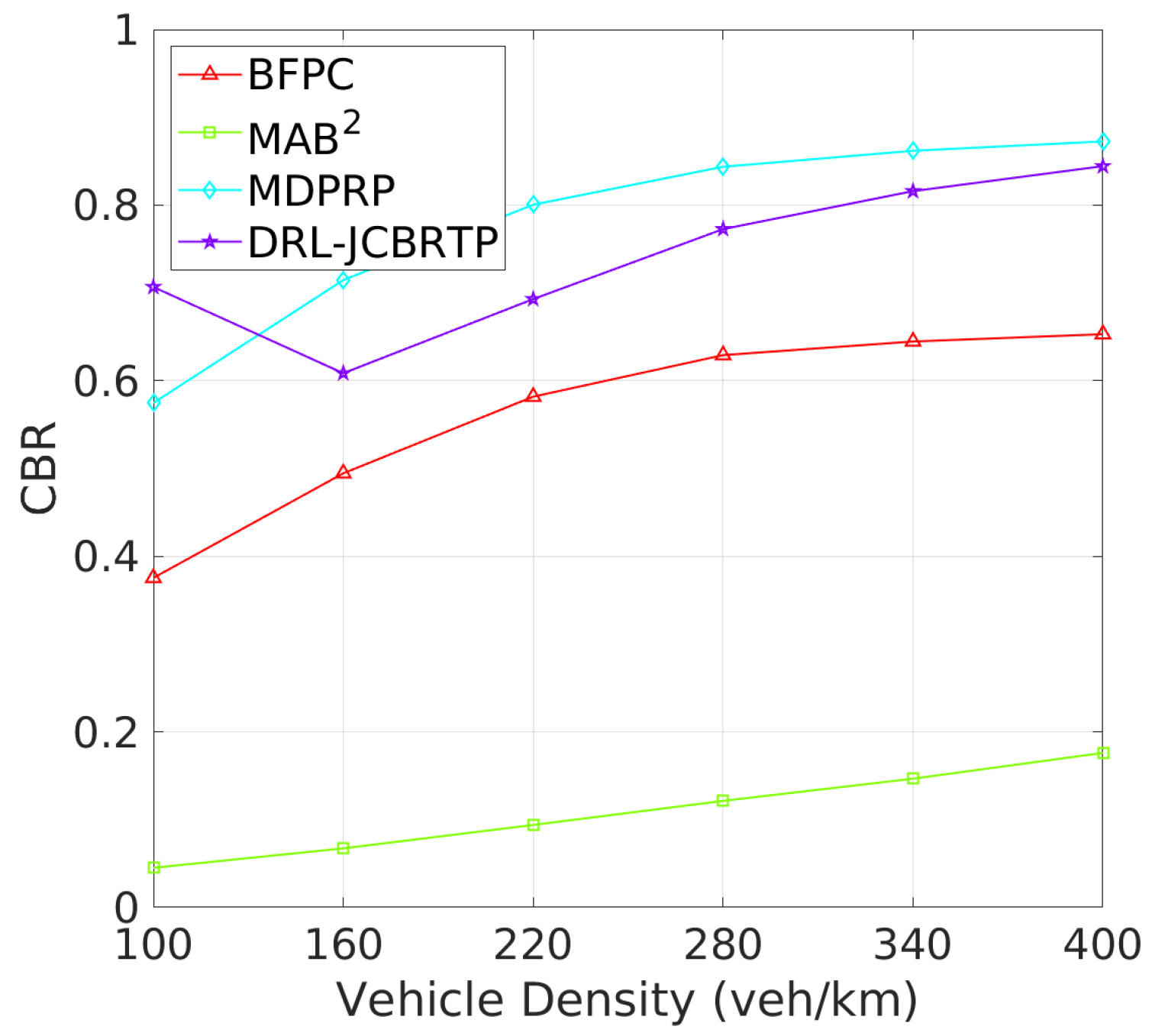 Sensors 24 06086 g018