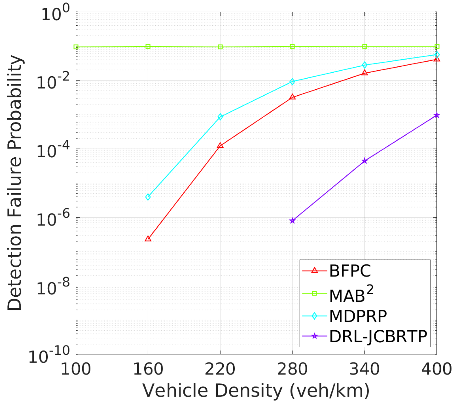 Sensors 24 06086 g019