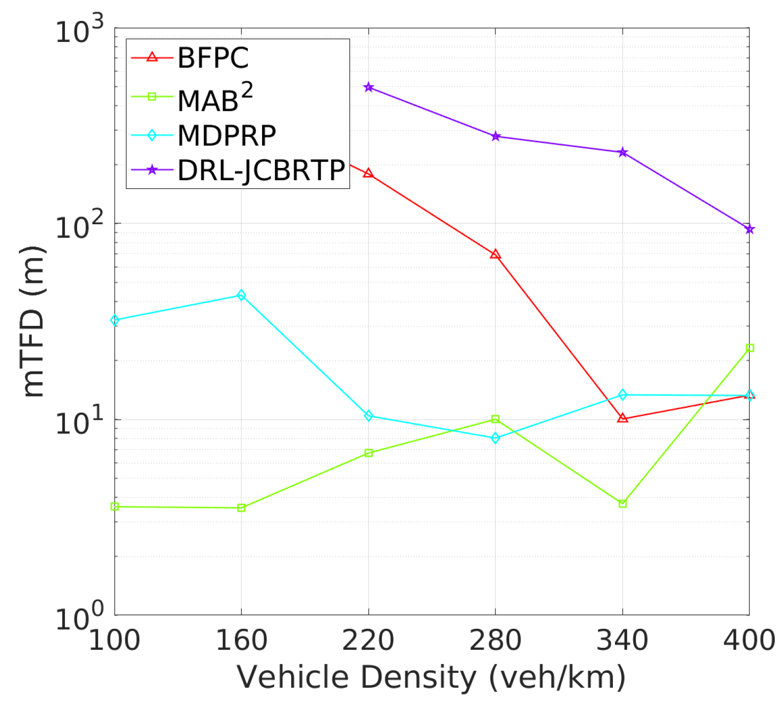 Sensors 24 06086 g022