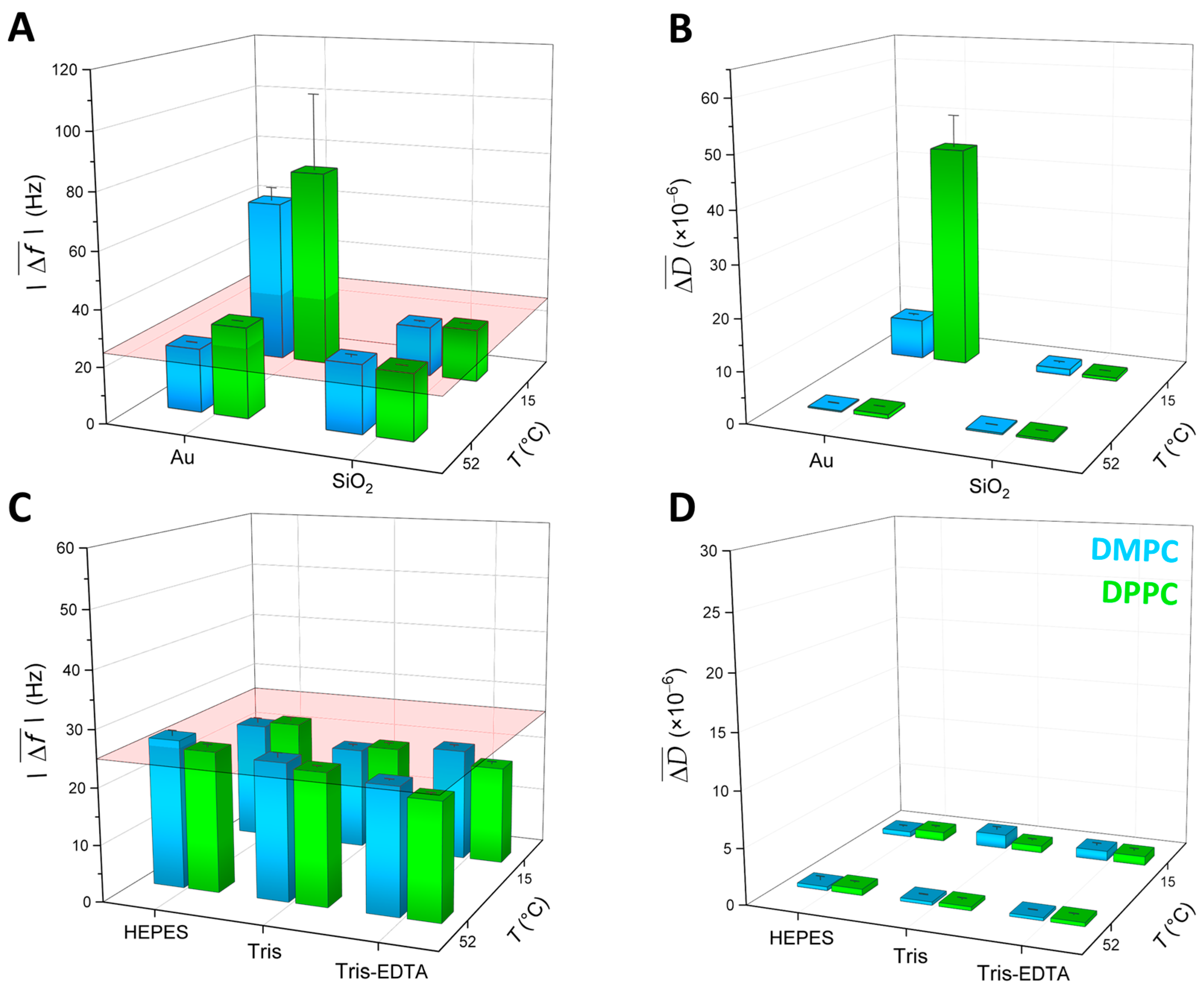 Sensors 24 06093 g006