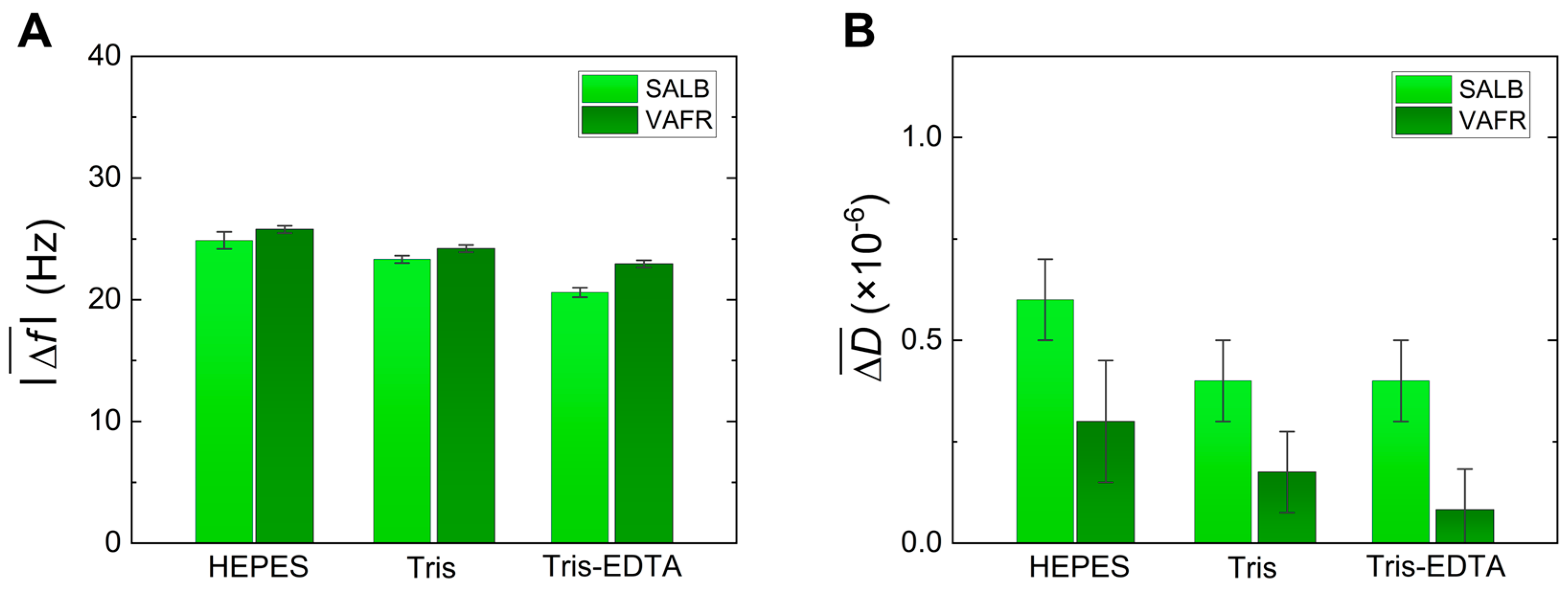 Sensors 24 06093 g007
