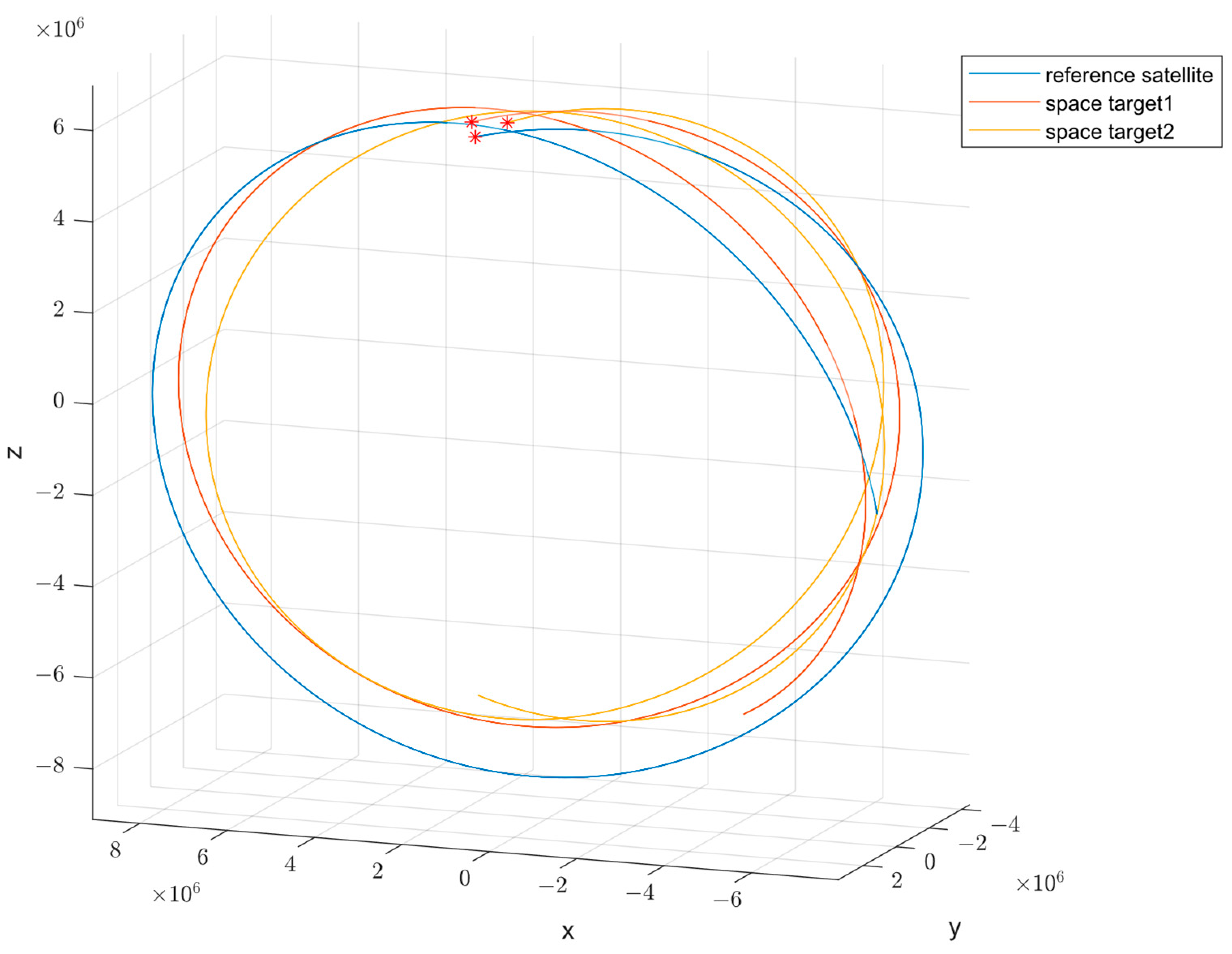 Sensors 24 06094 g001