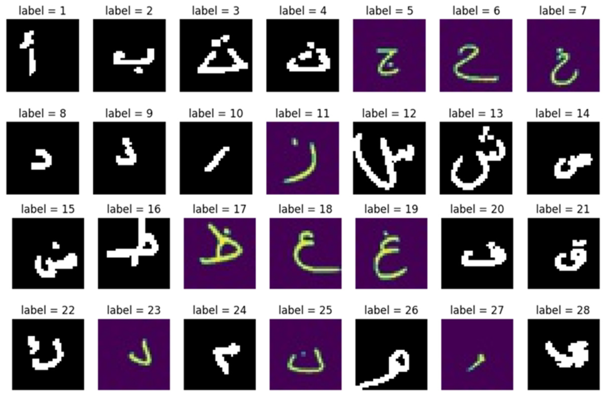 Sensors 24 06098 g002