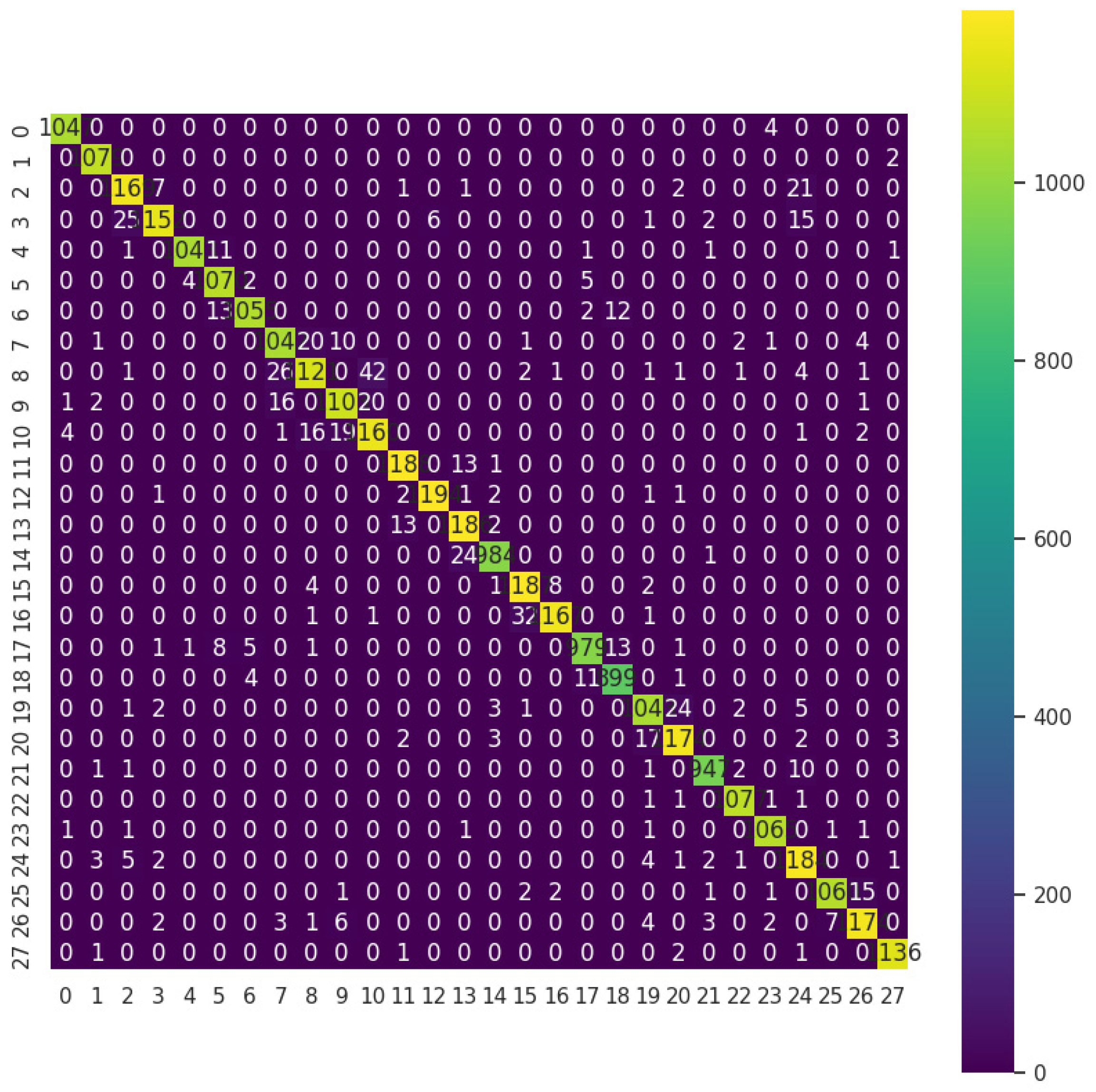 Sensors 24 06098 g008