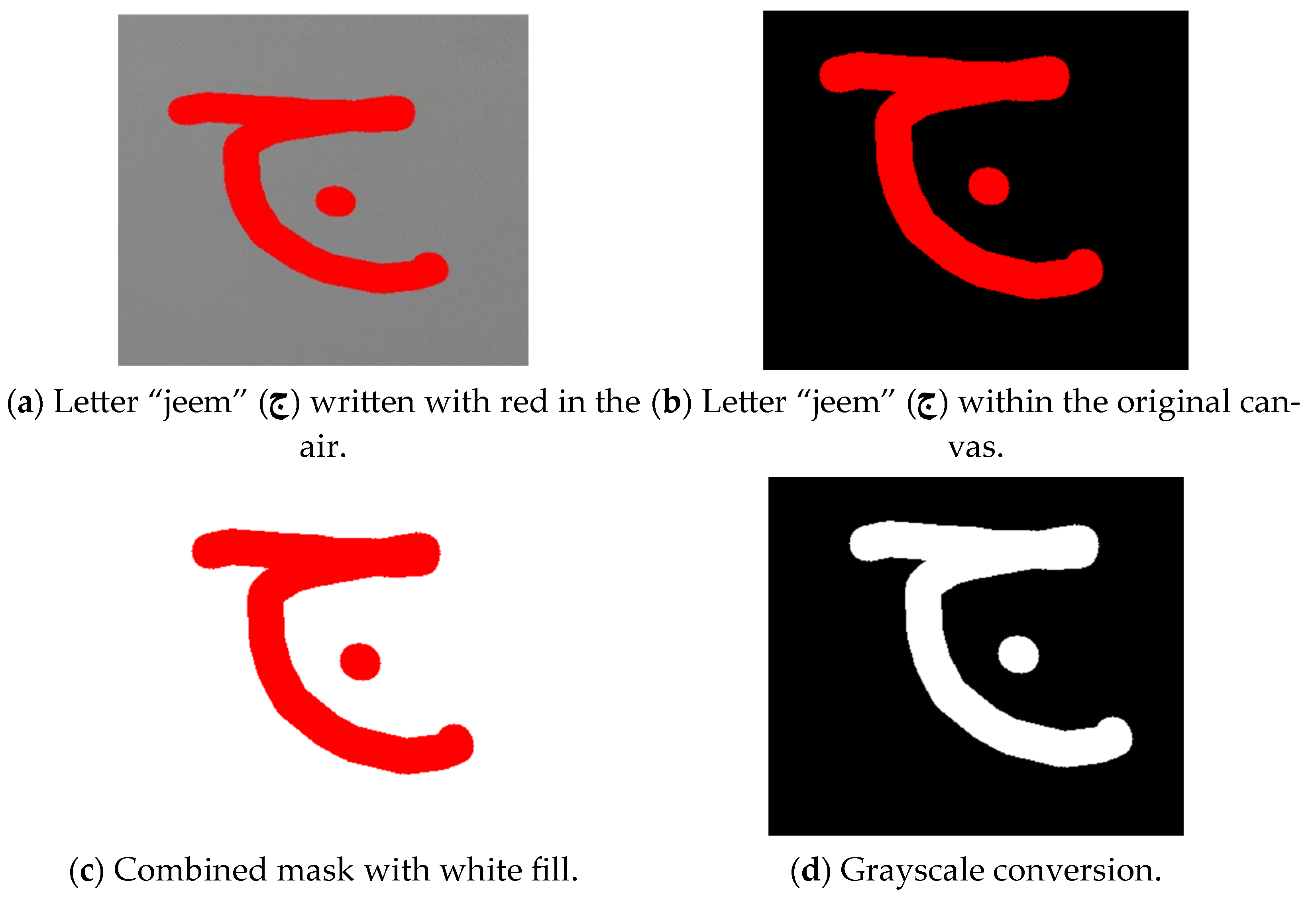 Sensors 24 06098 g013