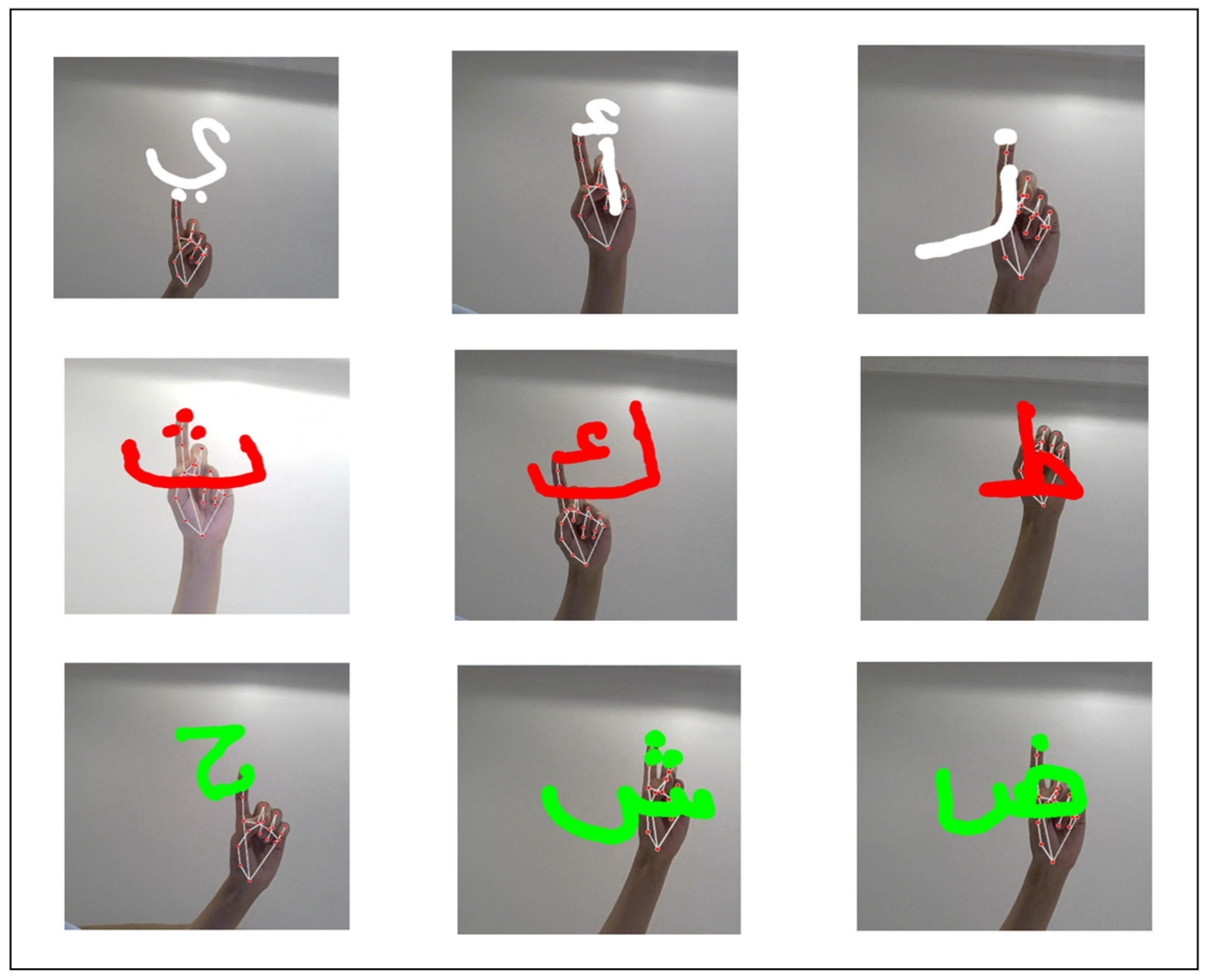 Sensors 24 06098 g016