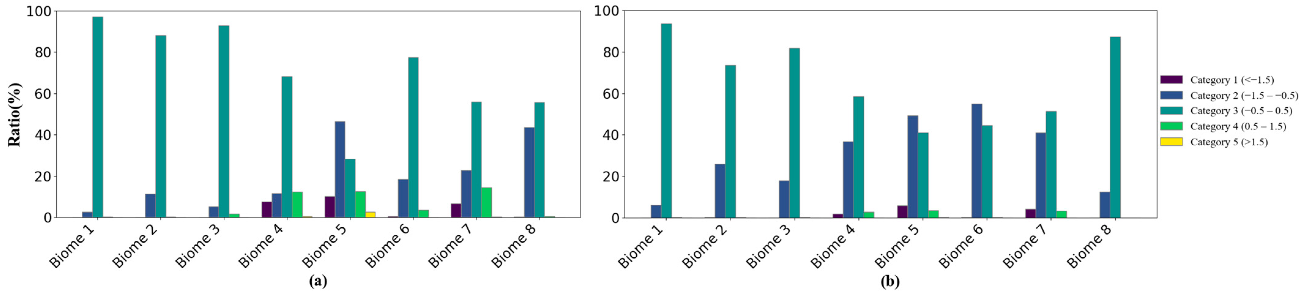 Sensors 24 06106 g011