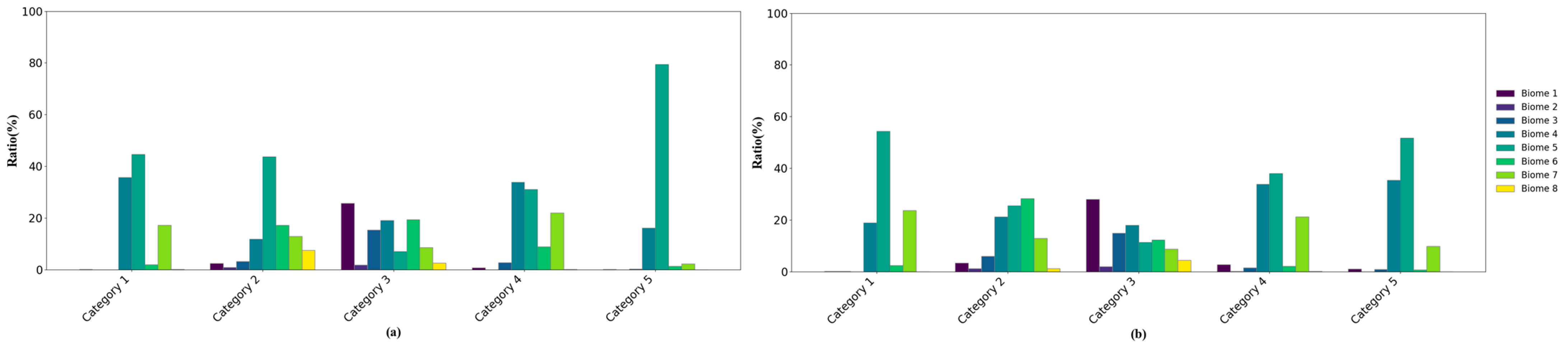 Sensors 24 06106 g012