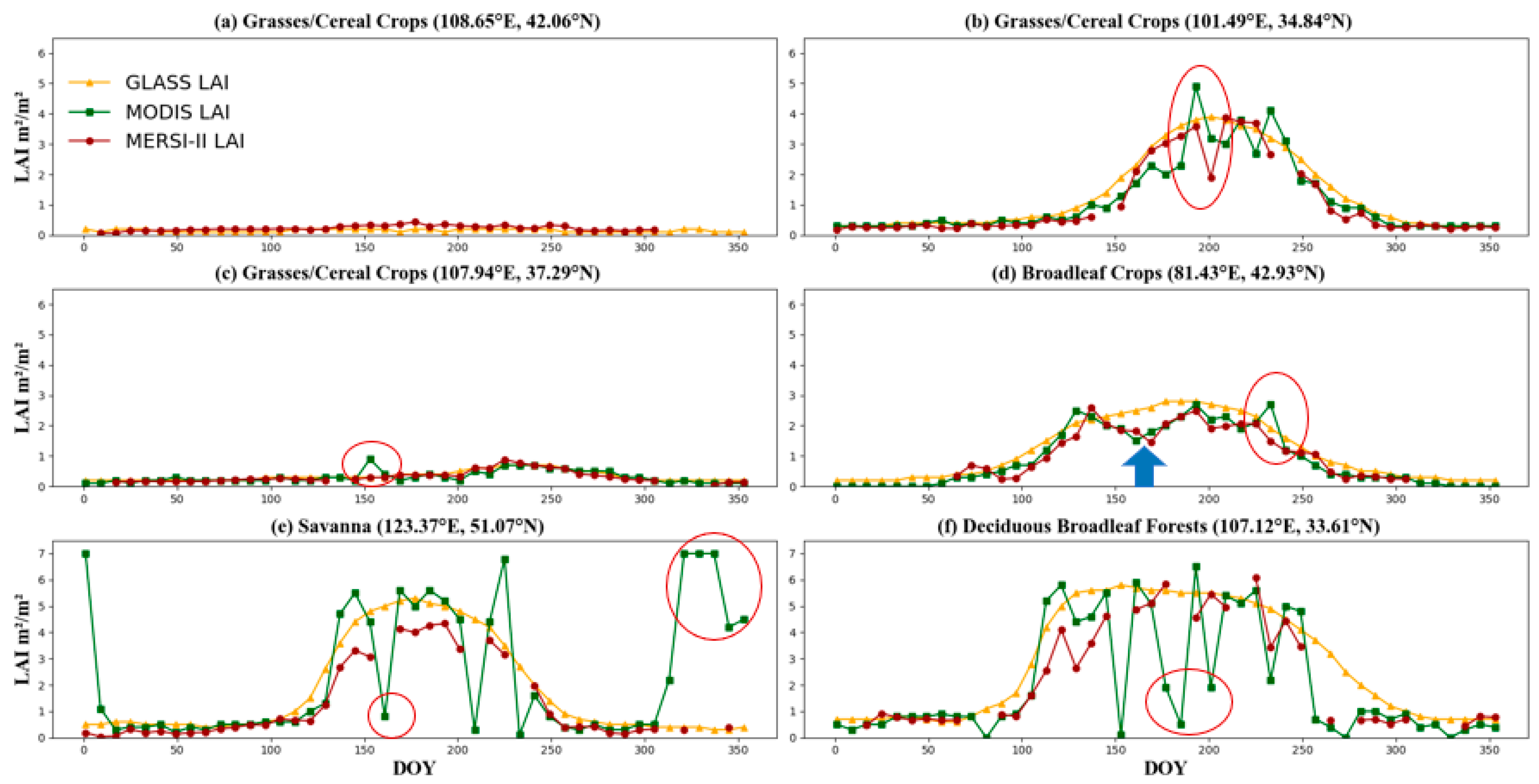 Sensors 24 06106 g013