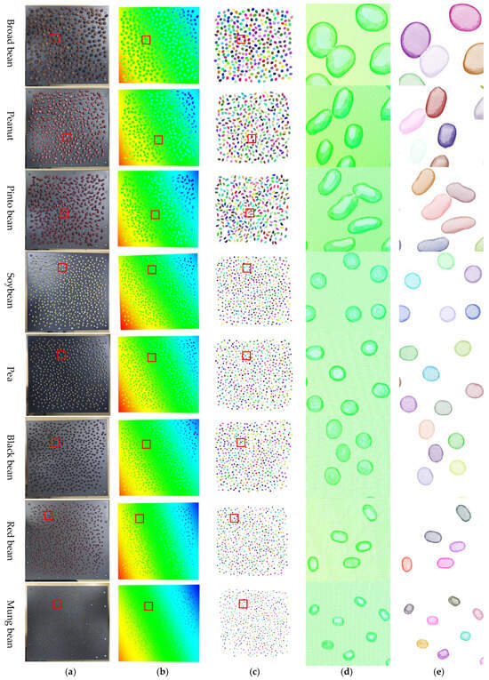 Sensors 24 06117 g0a1