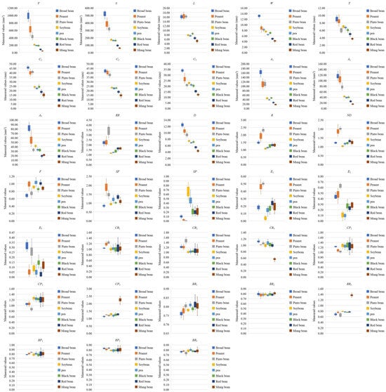 Sensors 24 06117 g0a2