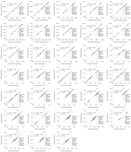 Sensors 24 06117 g0a3