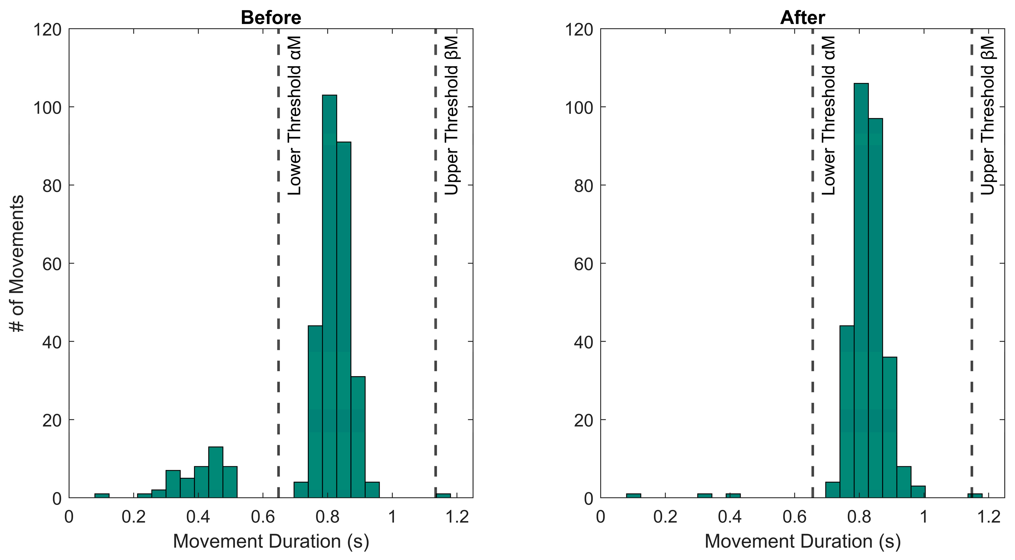 Sensors 24 06119 g003