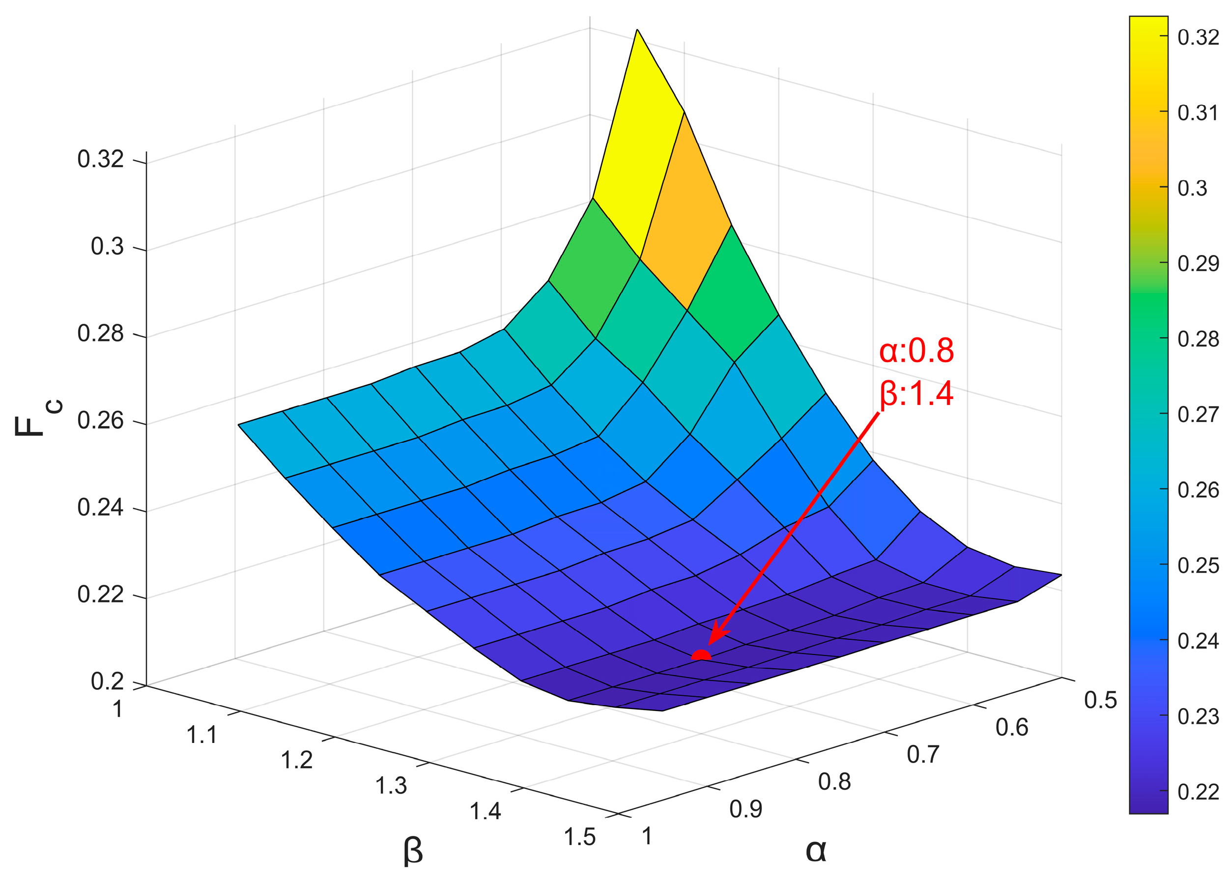 Sensors 24 06119 g004
