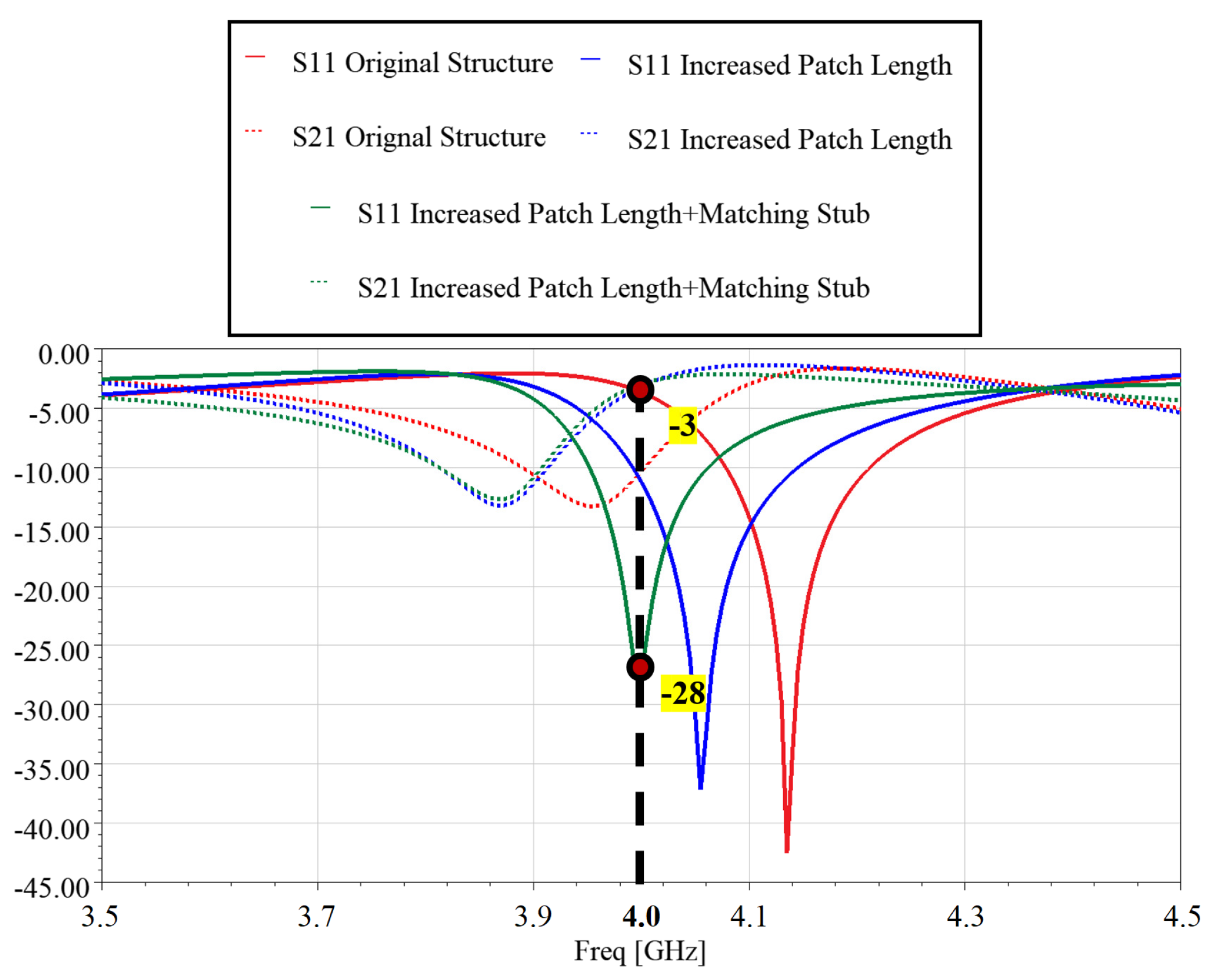 Sensors 24 06128 g003
