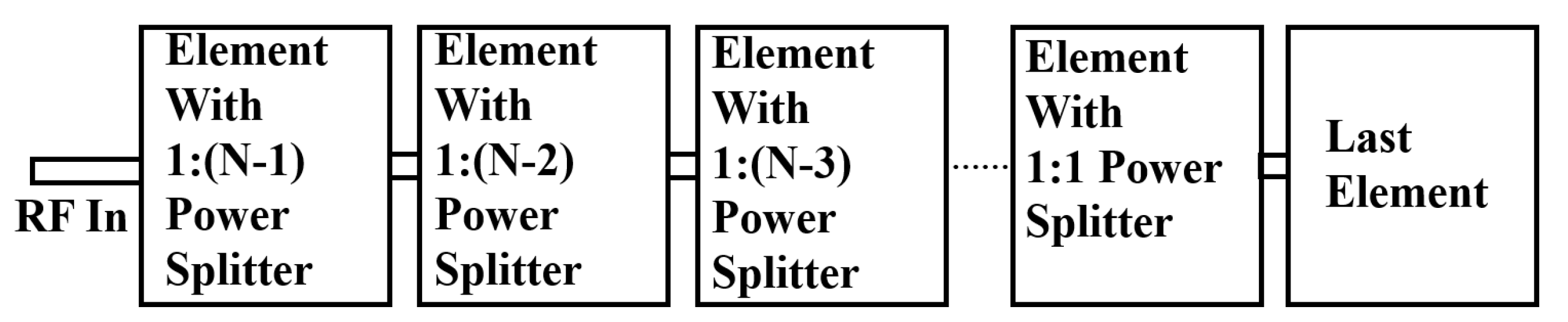 Sensors 24 06128 g004