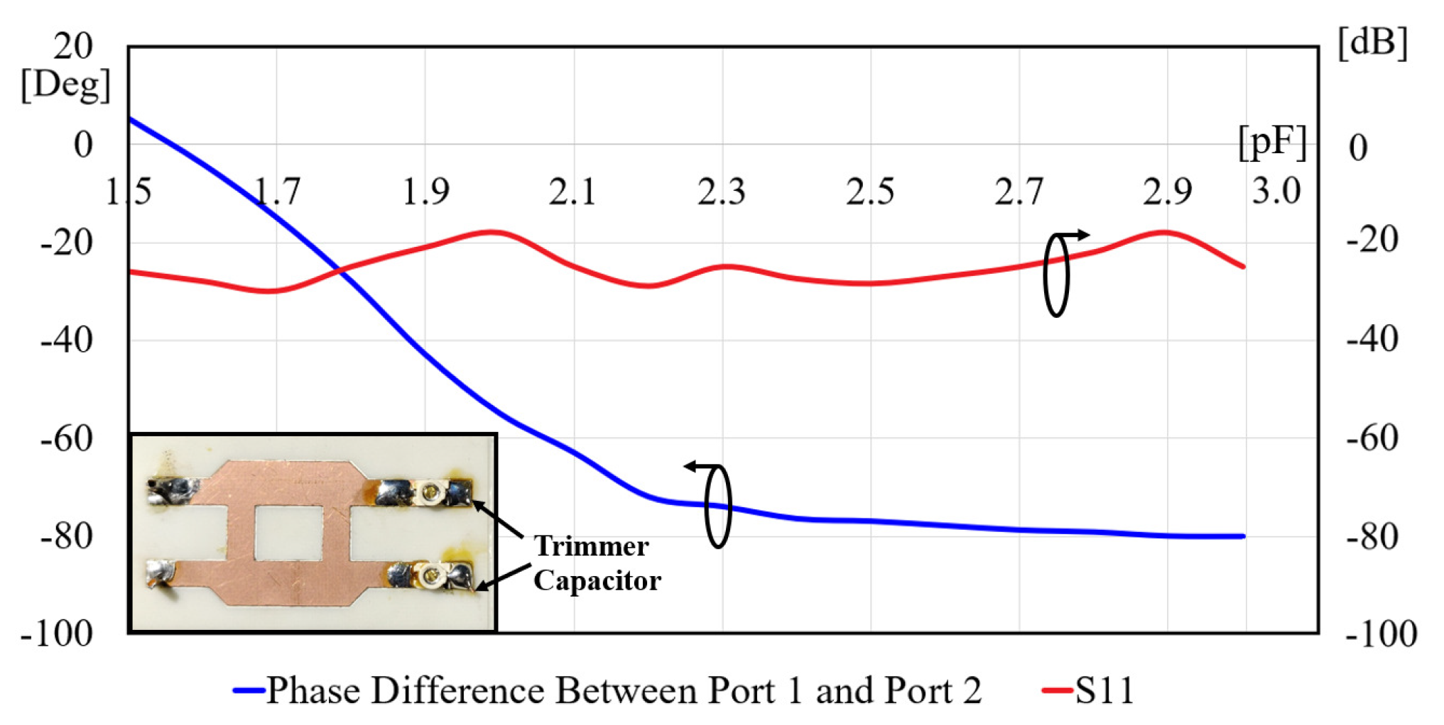 Sensors 24 06128 g007