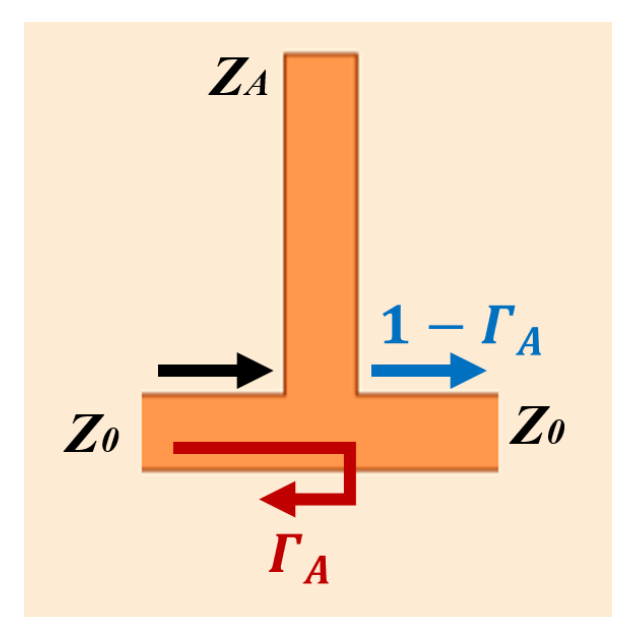 Sensors 24 06128 g010