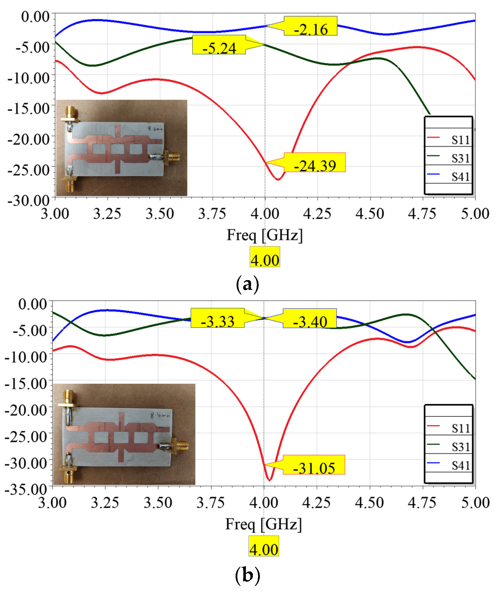 Sensors 24 06128 g011