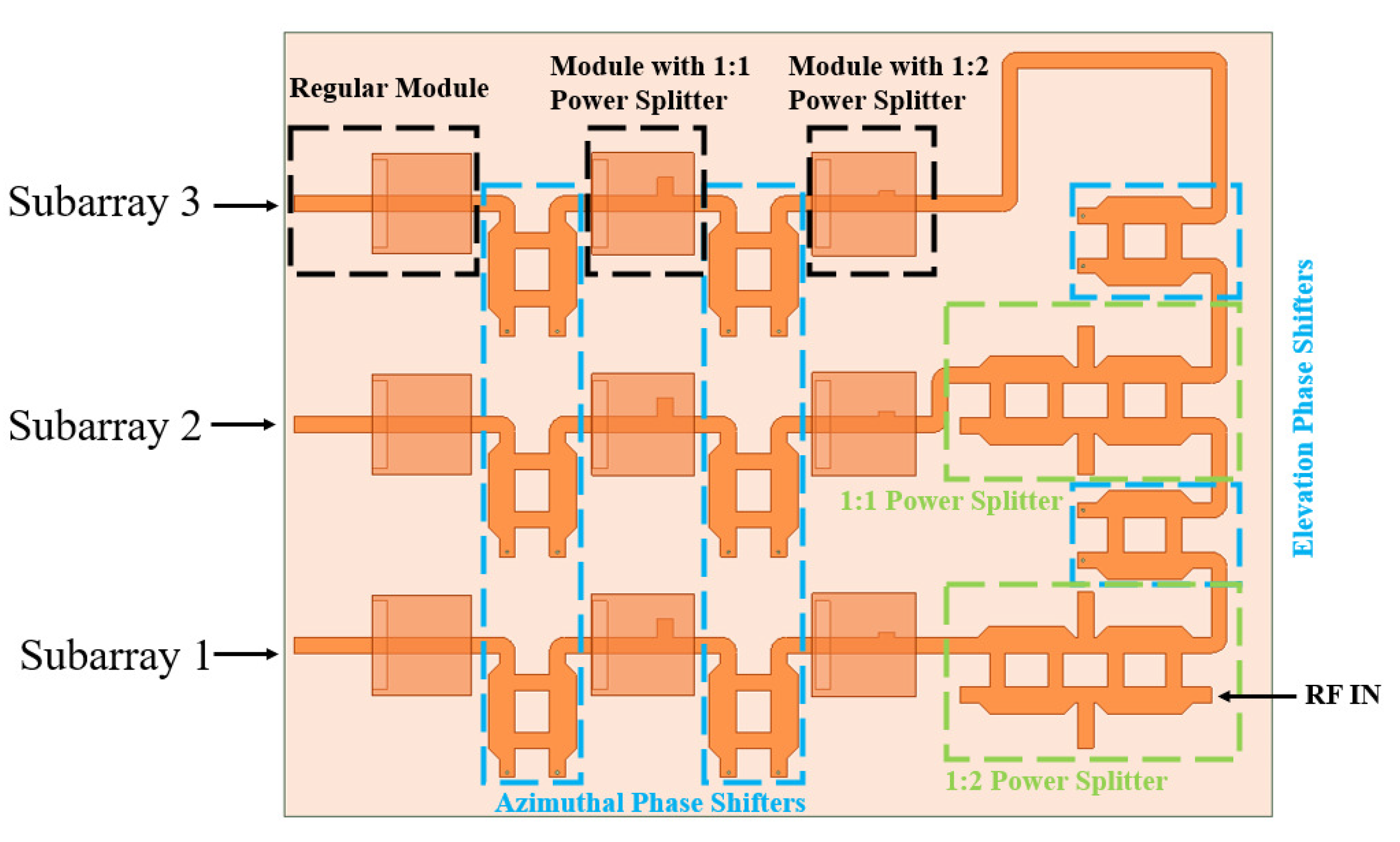 Sensors 24 06128 g012
