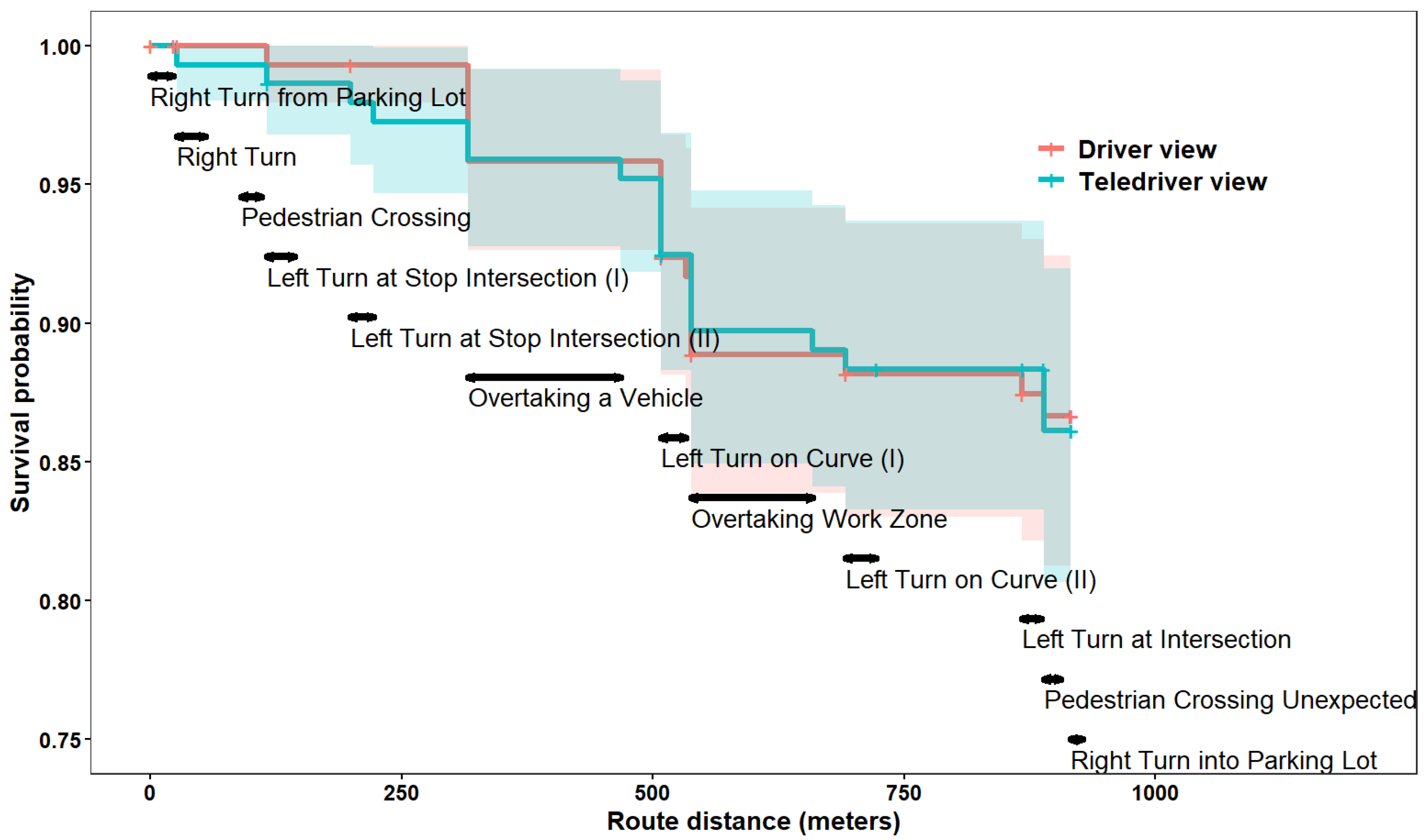 Sensors 24 06134 g004