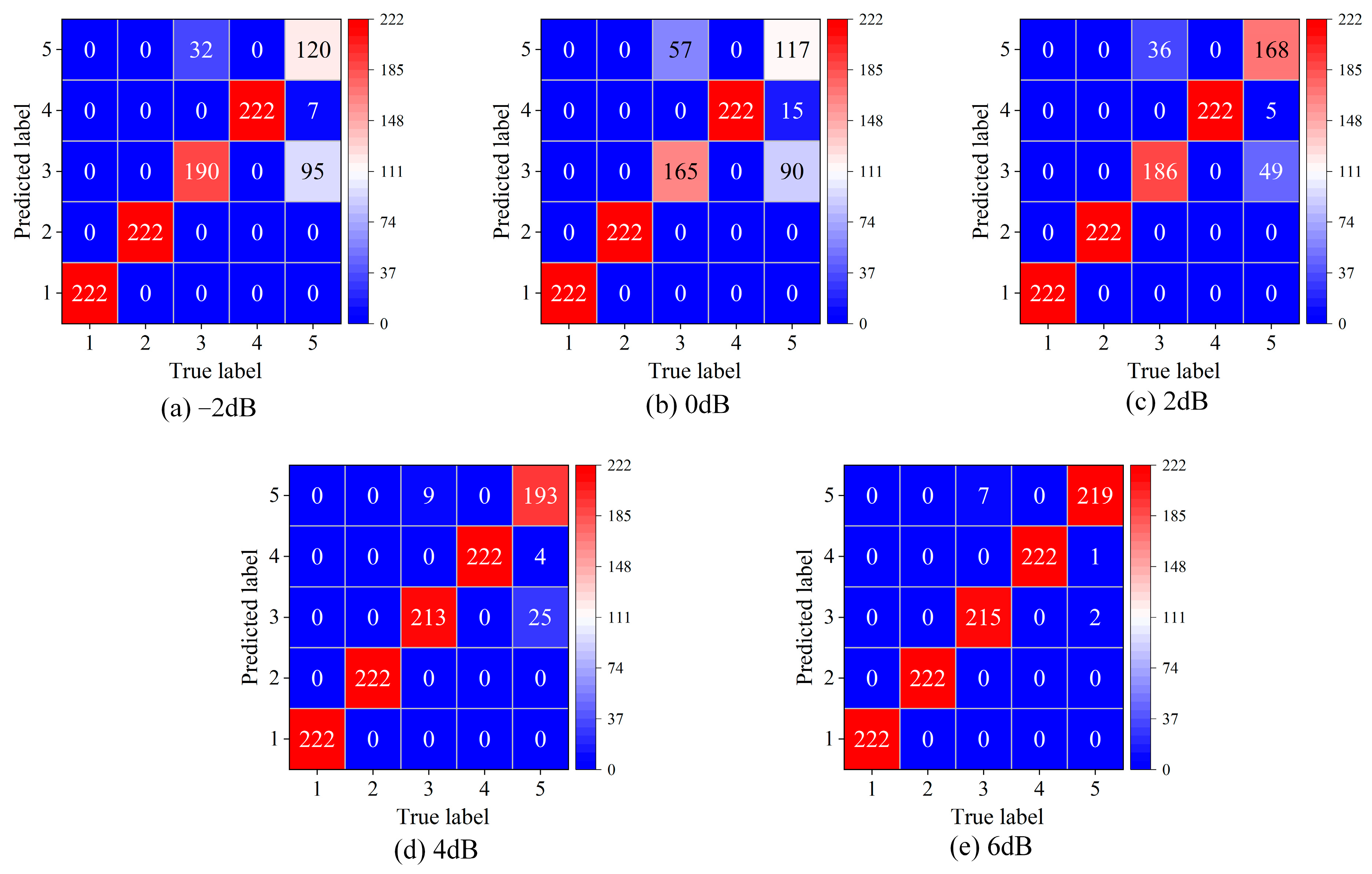 Sensors 24 06142 g004