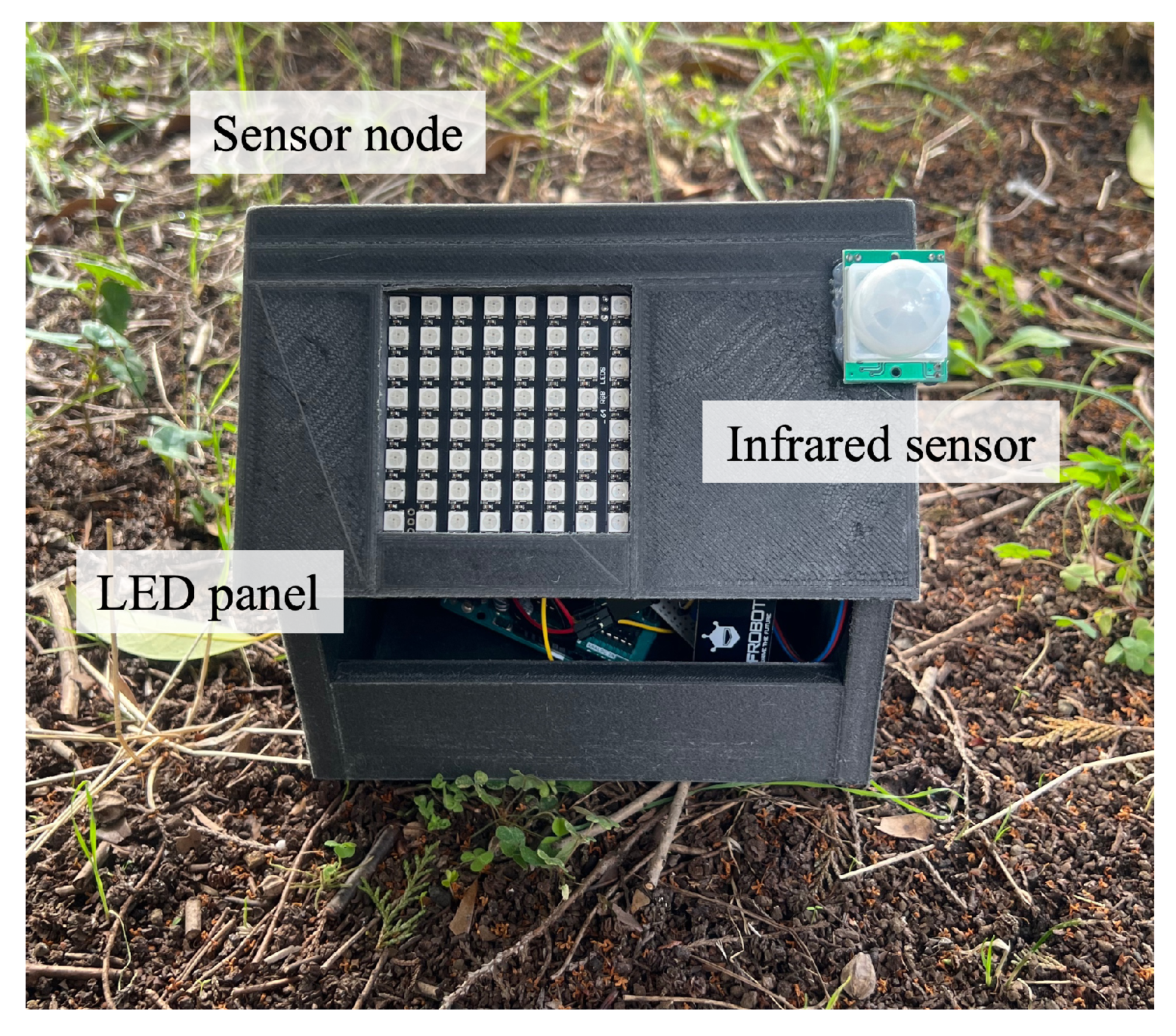 Sensors 24 06146 g009