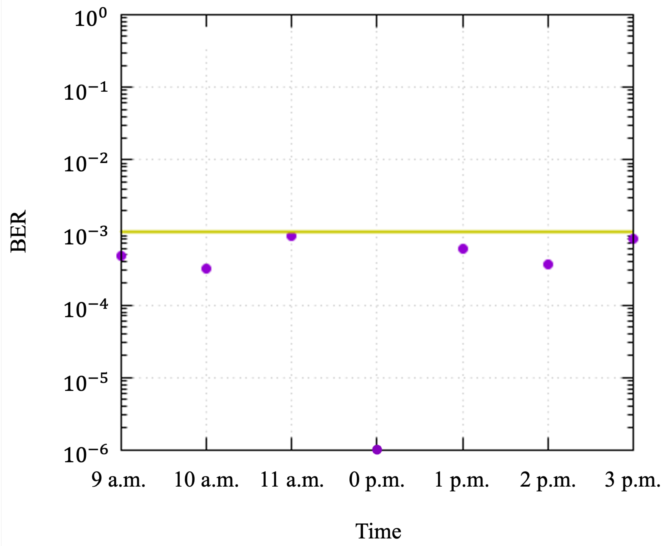 Sensors 24 06146 g013