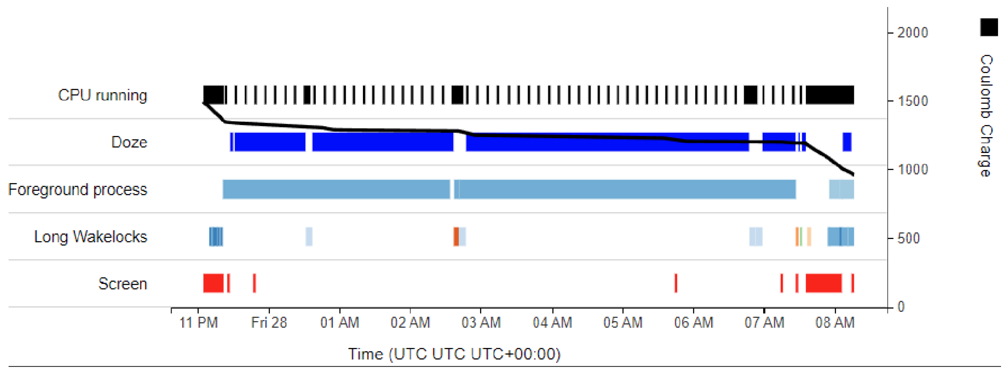 Sensors 24 06158 g016