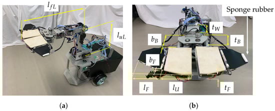 Sensors 24 06162 g0a1