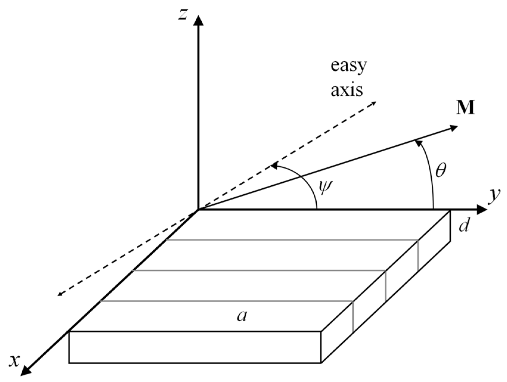 Sensors 24 06165 g001