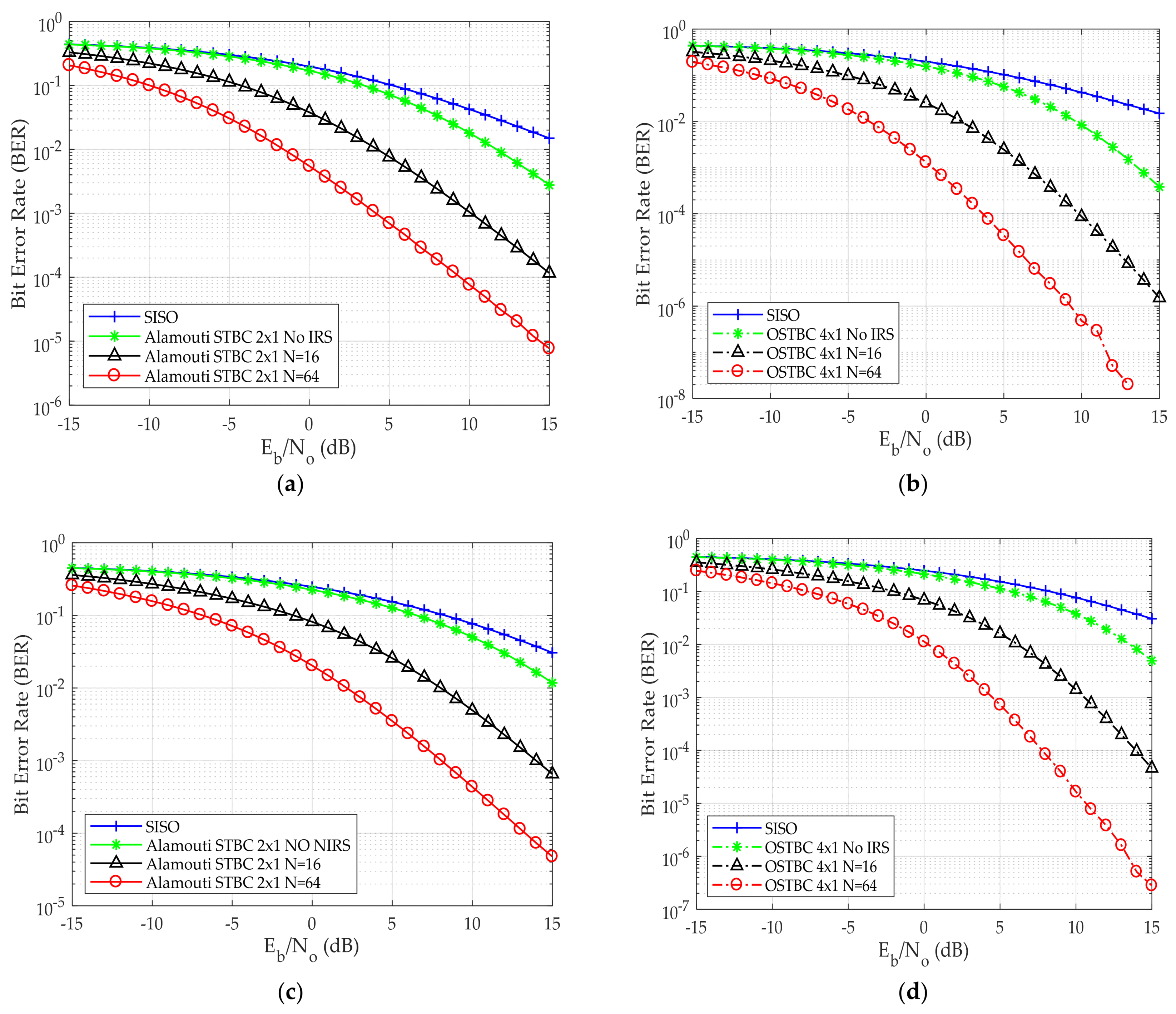 Sensors 24 06169 g004a