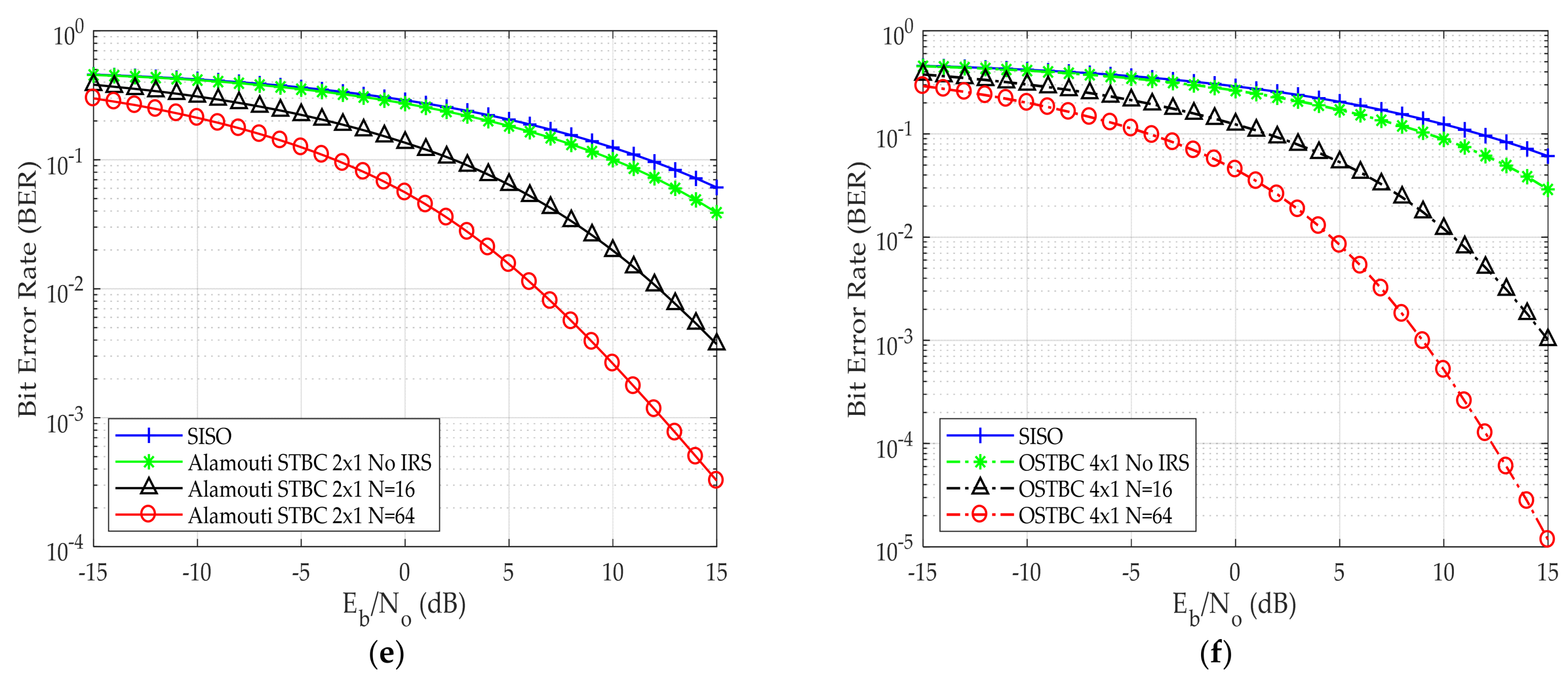 Sensors 24 06169 g004b
