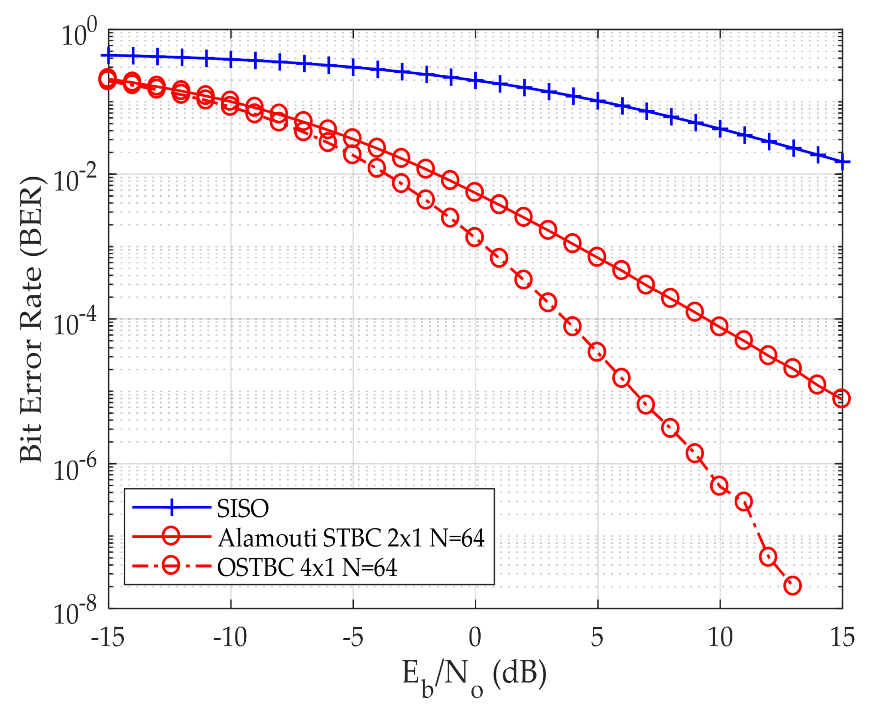 Sensors 24 06169 g005