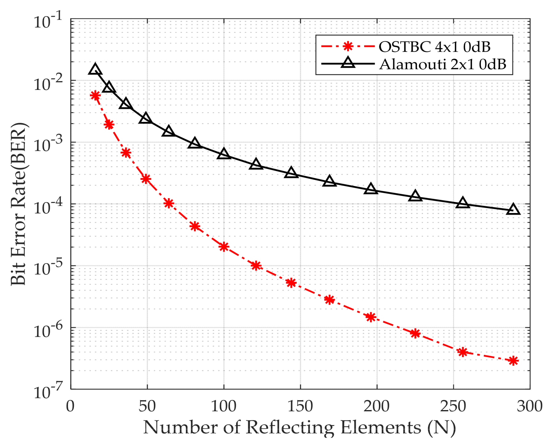 Sensors 24 06169 g007