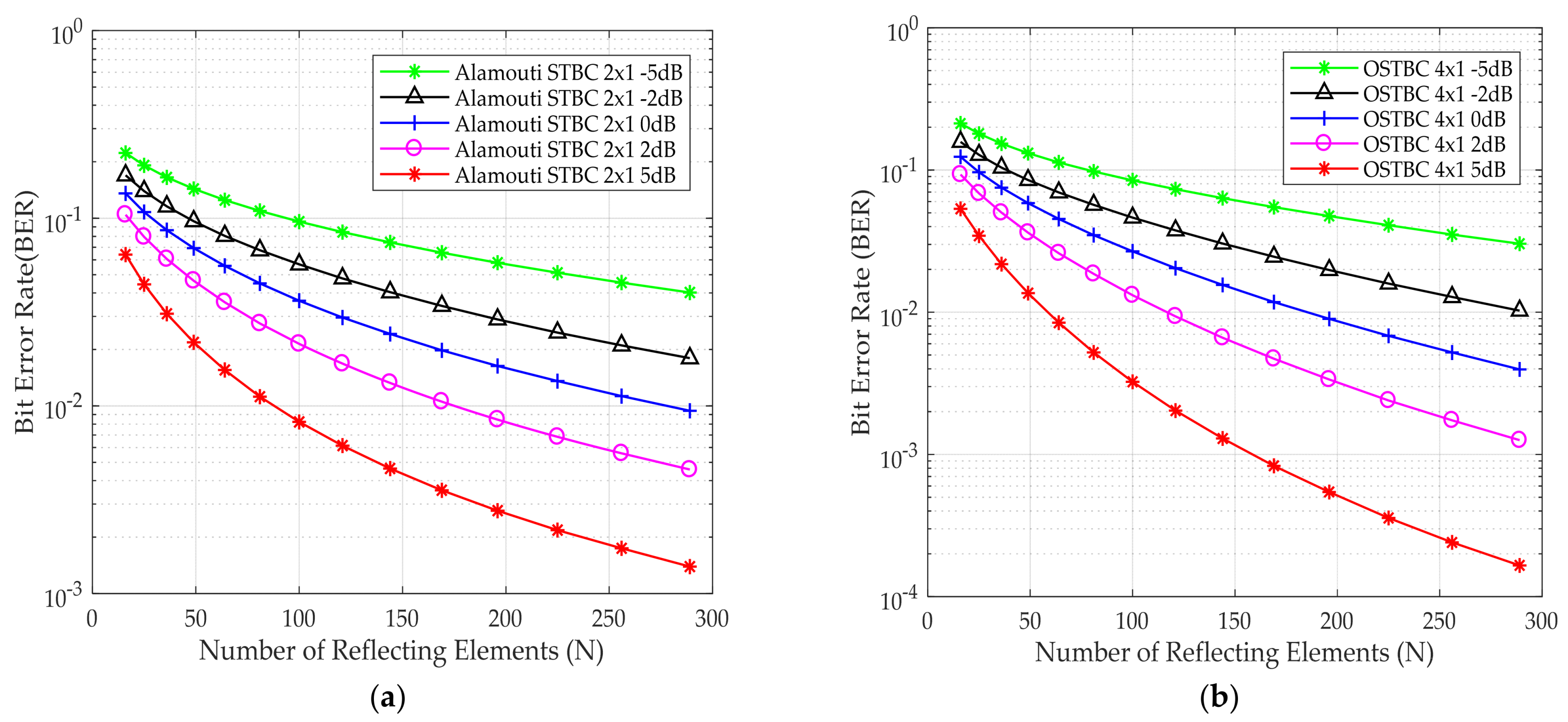 Sensors 24 06169 g009
