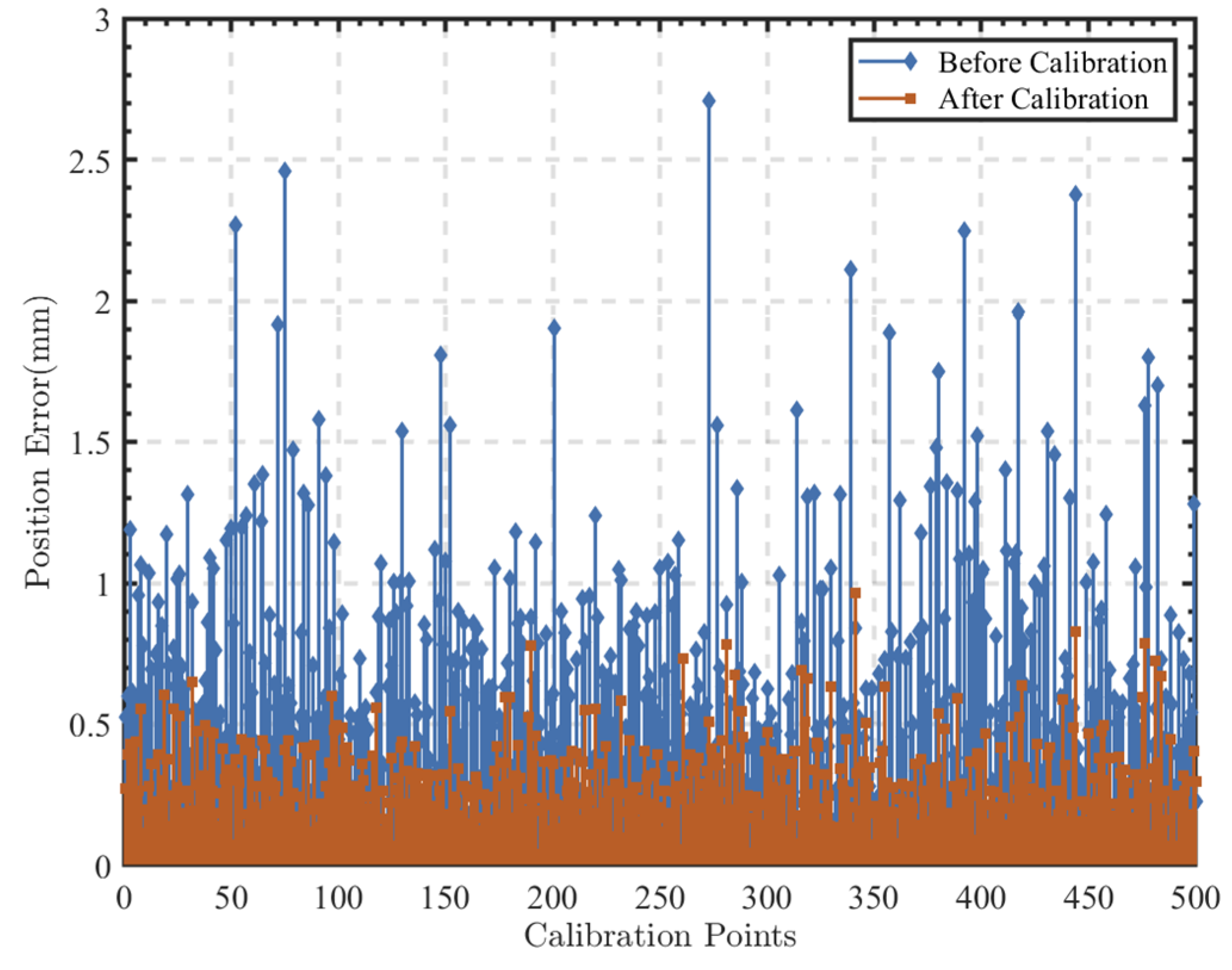 Sensors 24 06171 g006