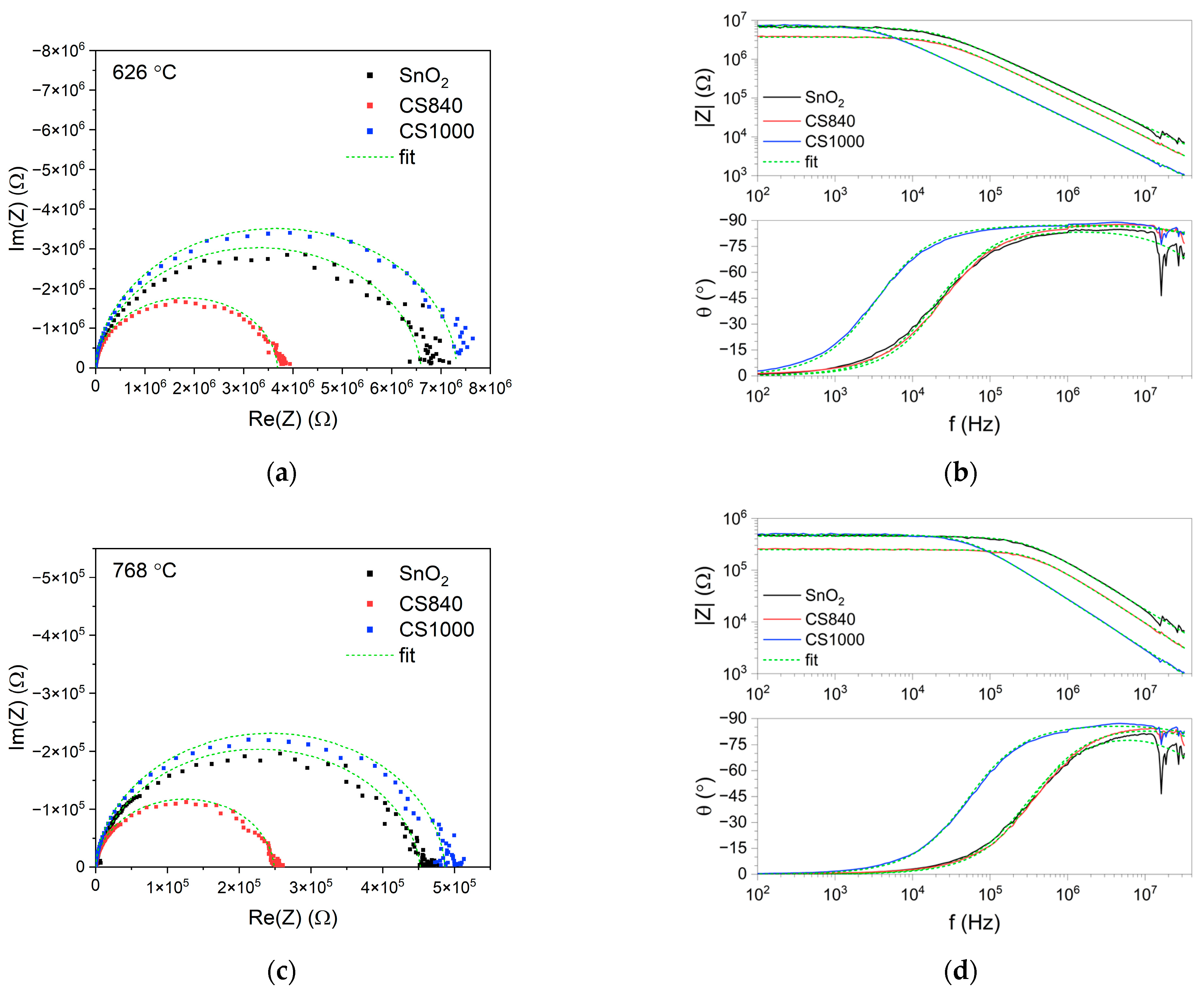 Sensors 24 06173 g005