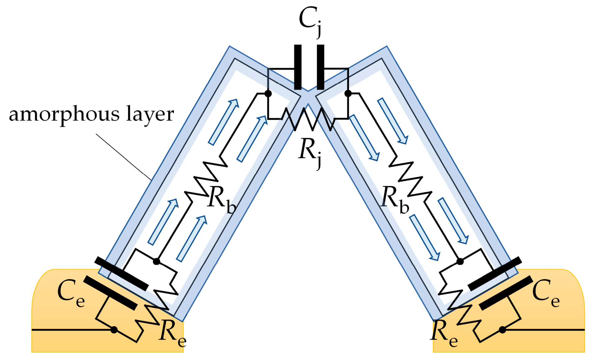 Sensors 24 06173 g008